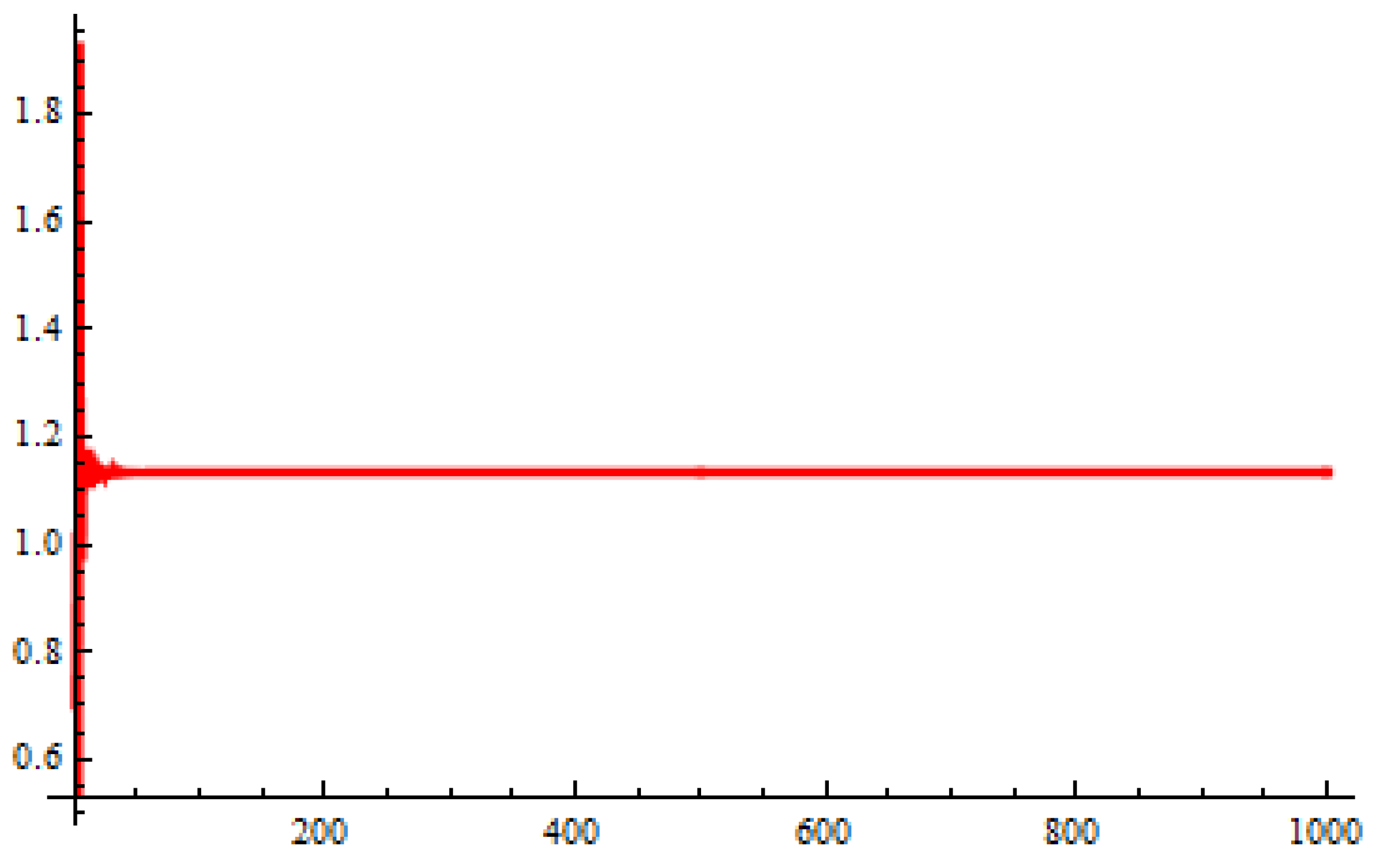 Axioms 14 00637 g009