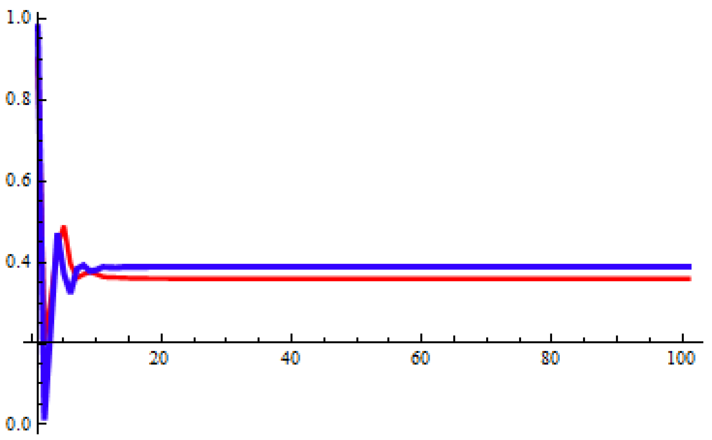 Axioms 14 00637 g014