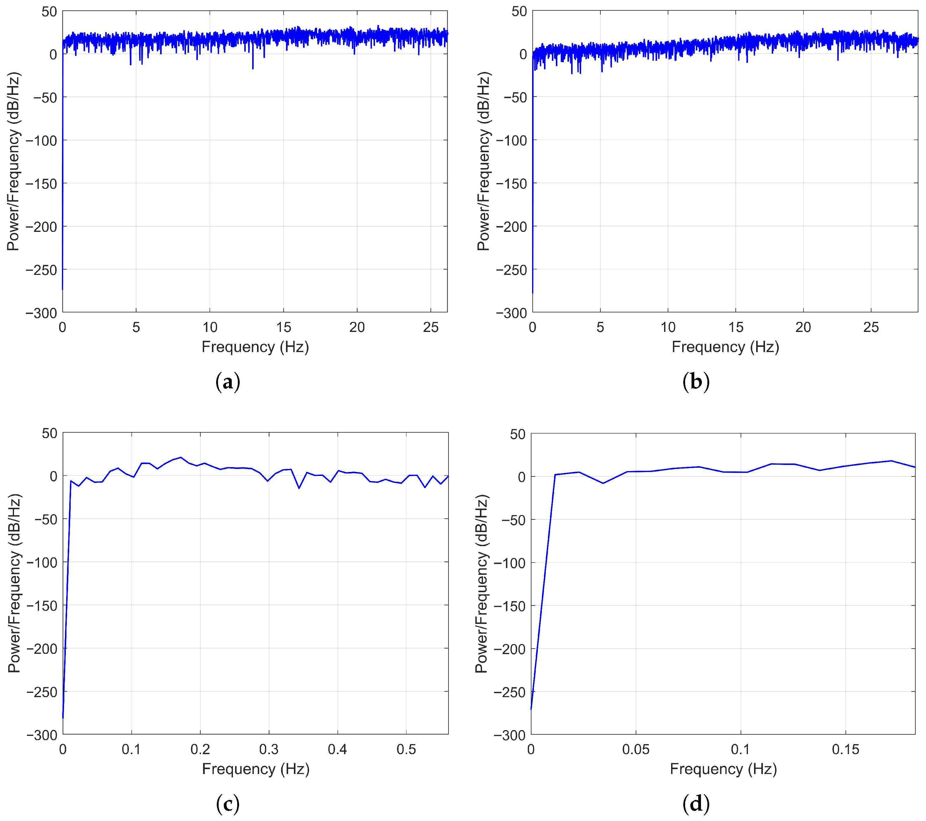 Axioms 14 00638 g003 Axioms 14 00638 g003