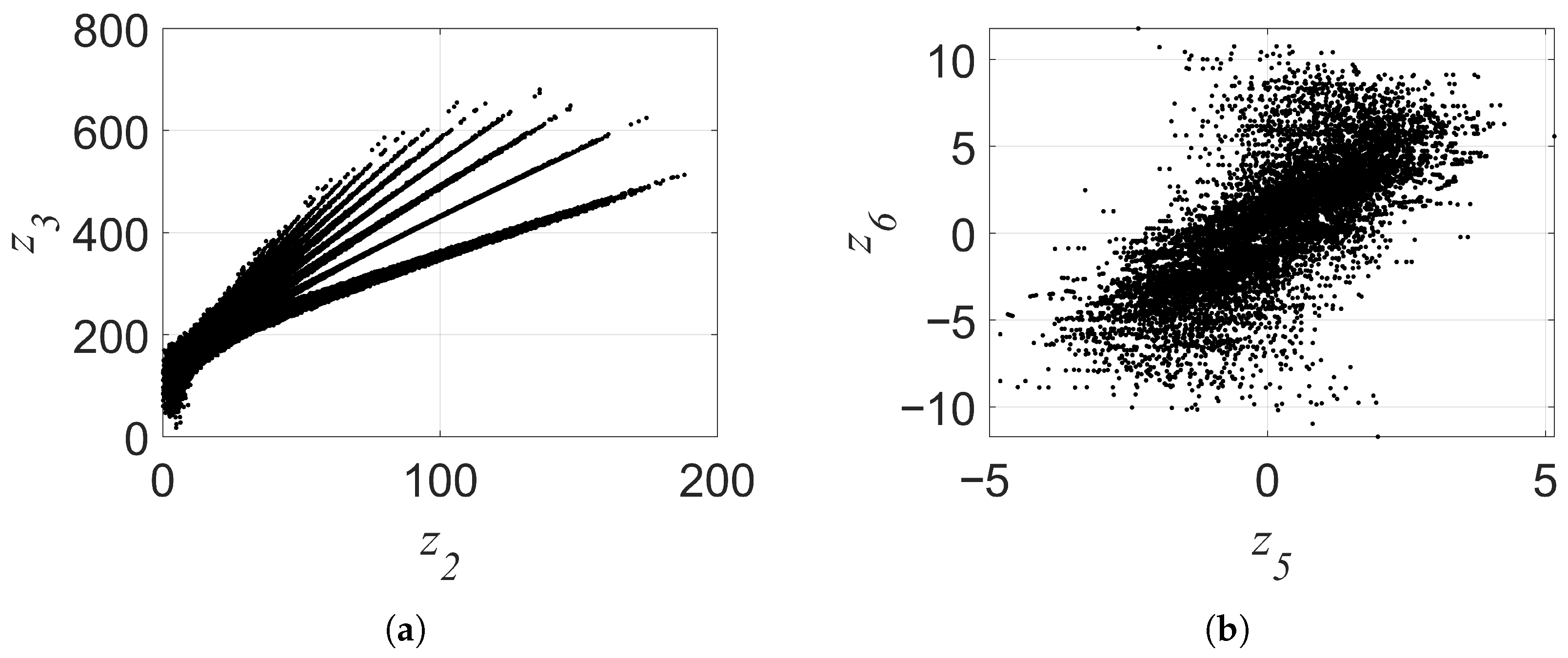 Axioms 14 00638 g004 Axioms 14 00638 g004