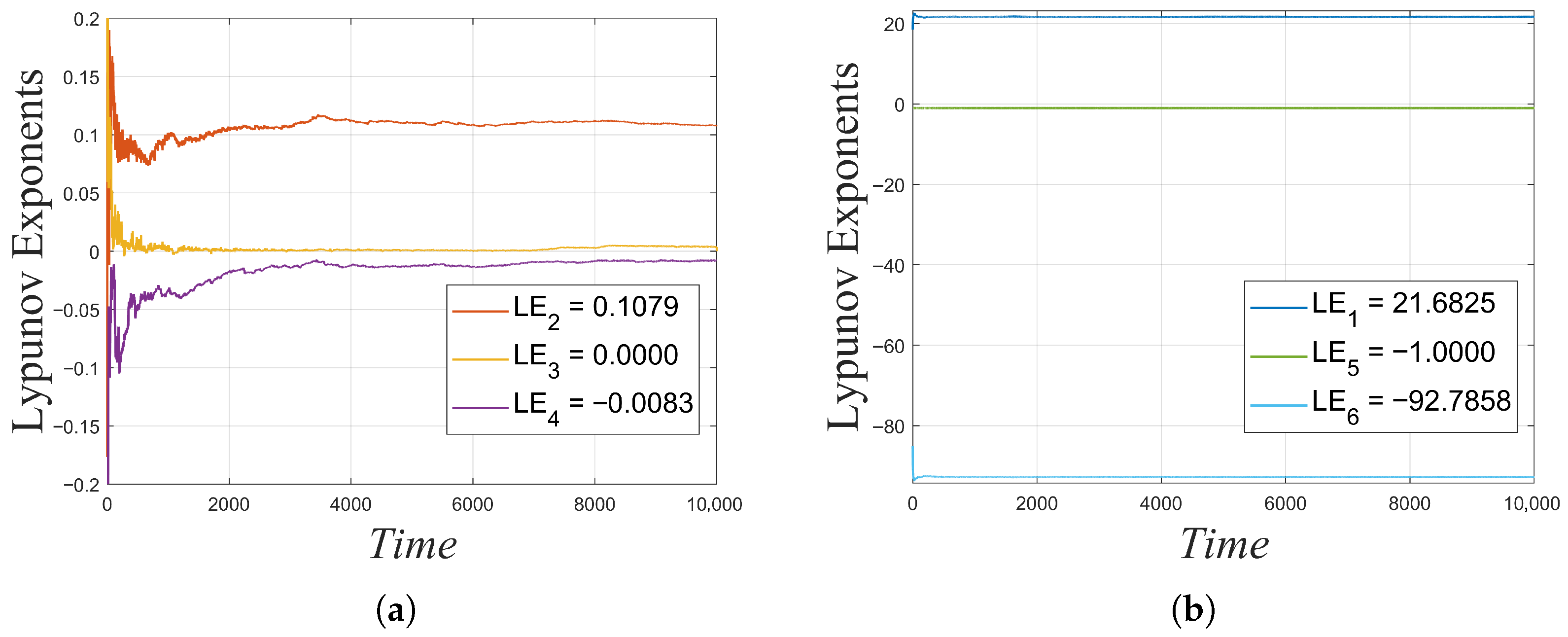 Axioms 14 00638 g005 Axioms 14 00638 g005