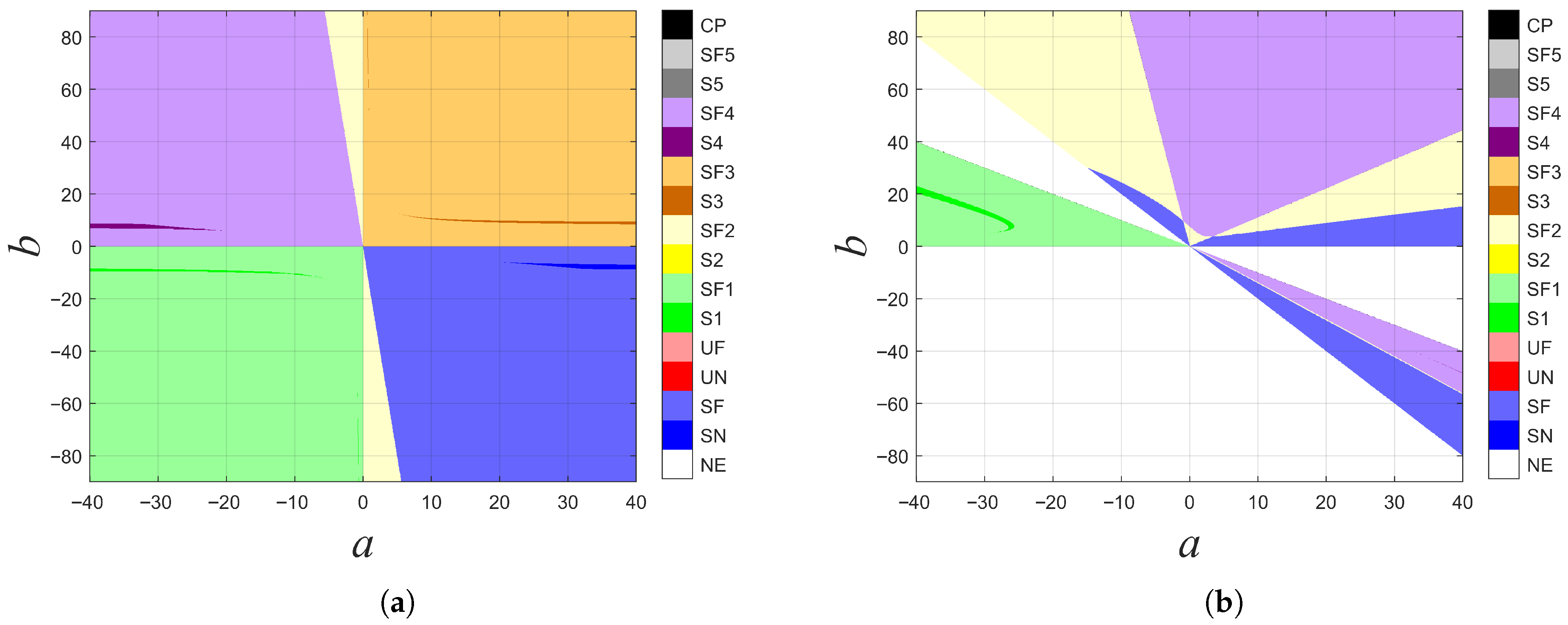 Axioms 14 00638 g008 Axioms 14 00638 g008