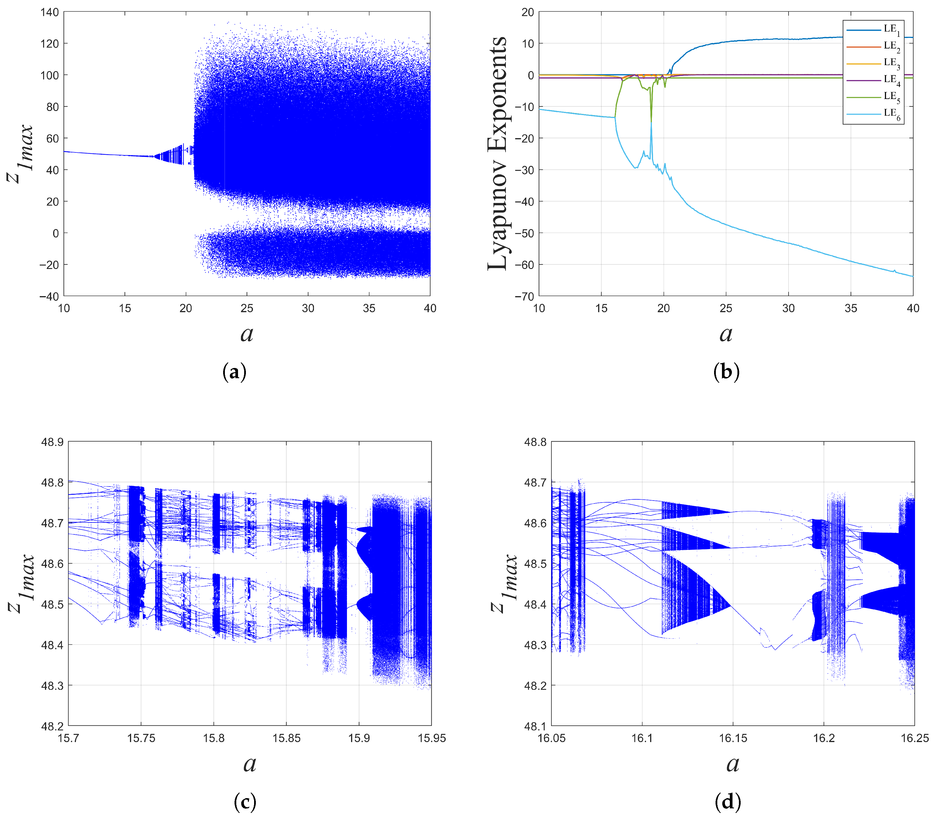Axioms 14 00638 g009 Axioms 14 00638 g009