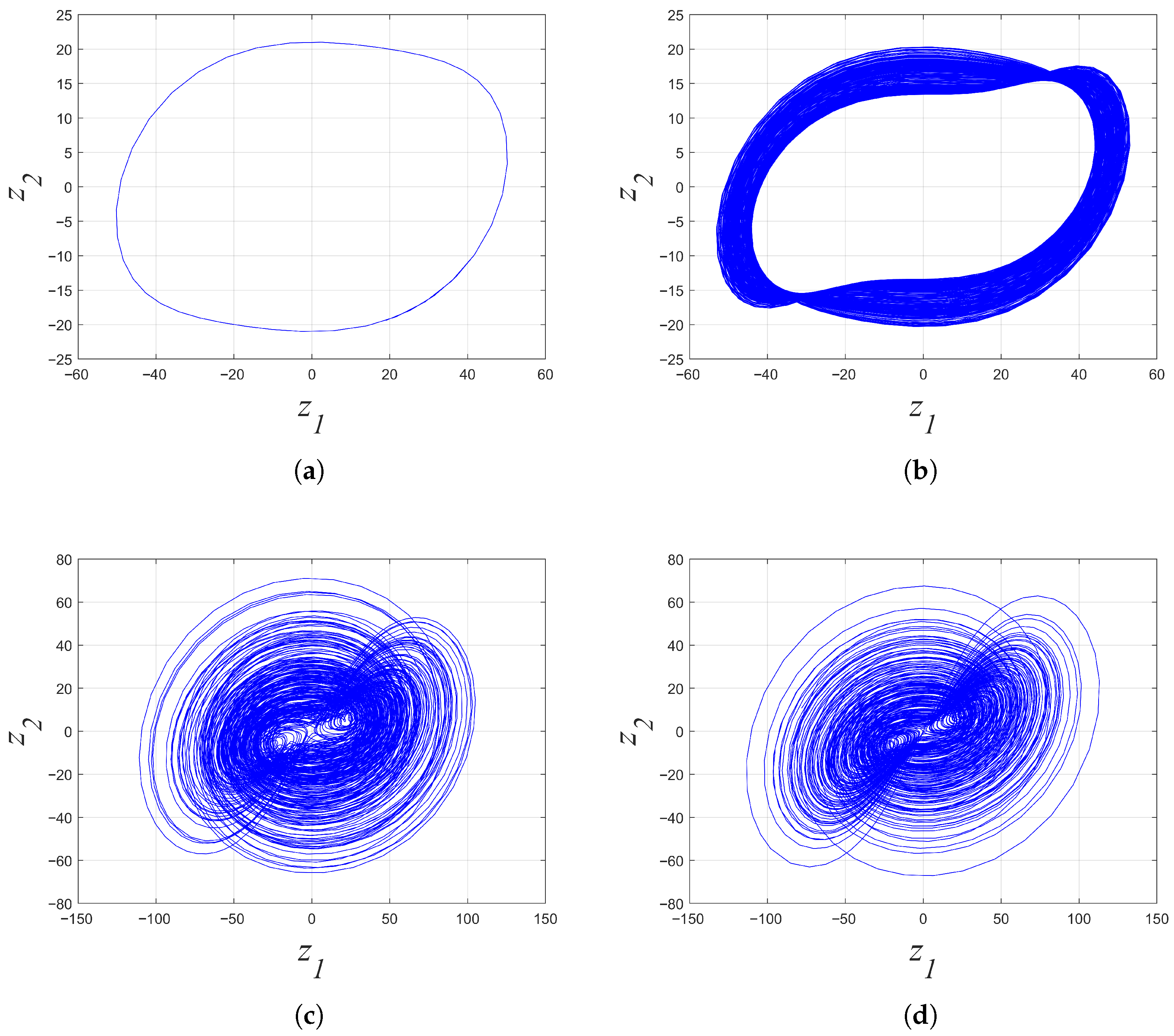 Axioms 14 00638 g010 Axioms 14 00638 g010