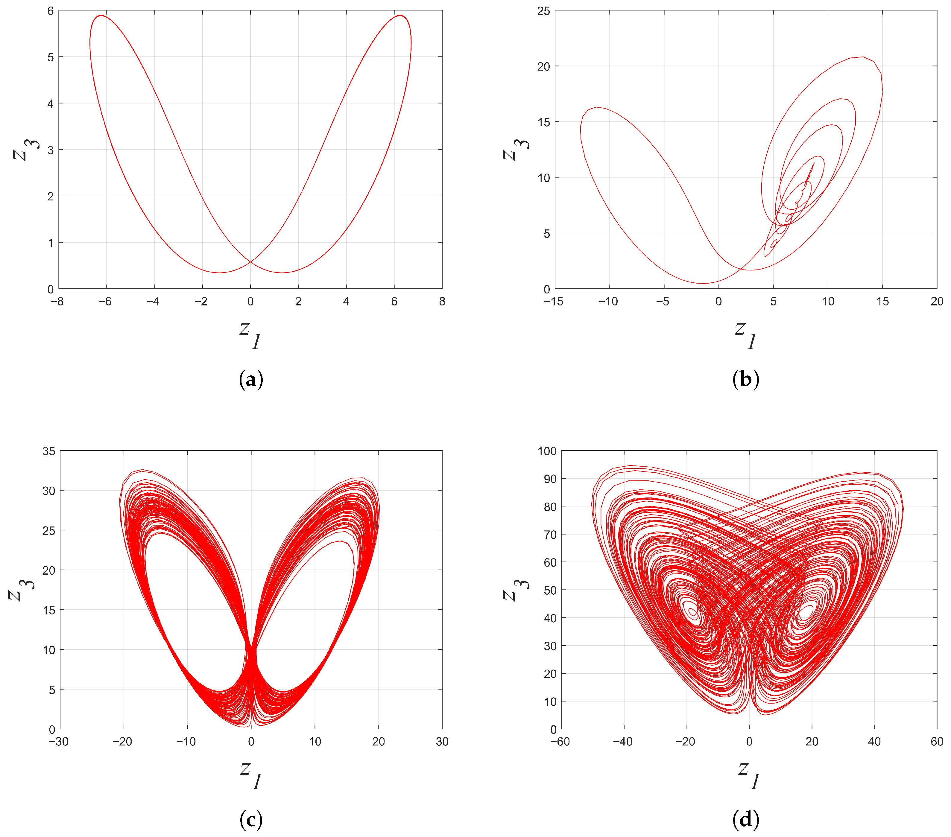 Axioms 14 00638 g012 Axioms 14 00638 g012