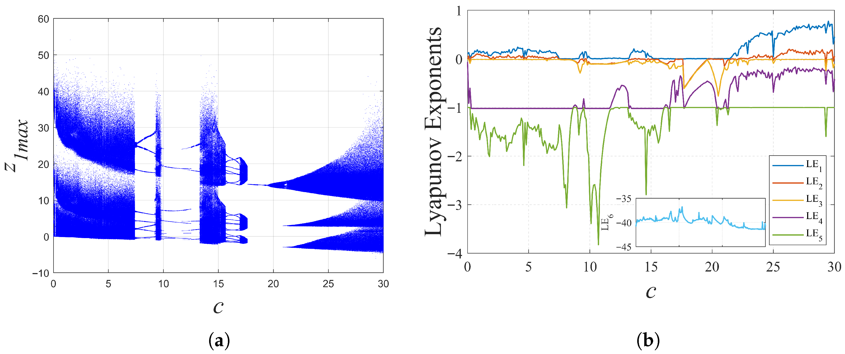 Axioms 14 00638 g013 Axioms 14 00638 g013