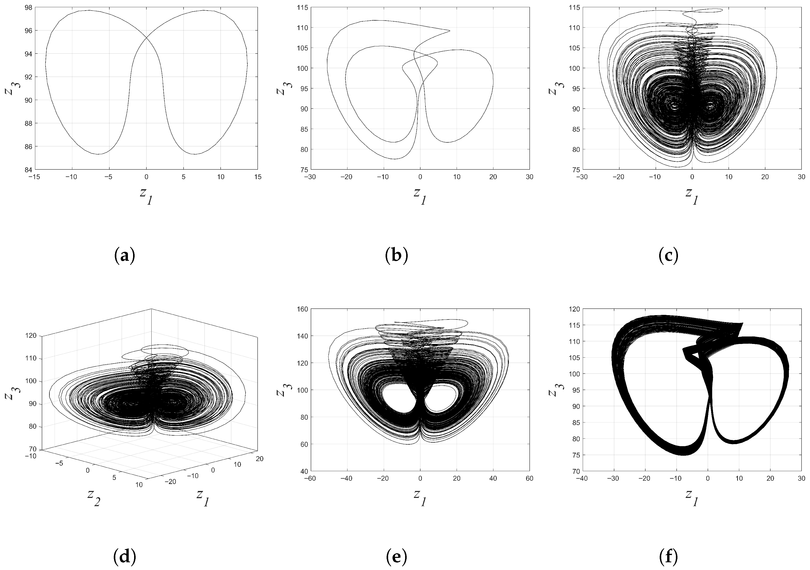 Axioms 14 00638 g016 Axioms 14 00638 g016