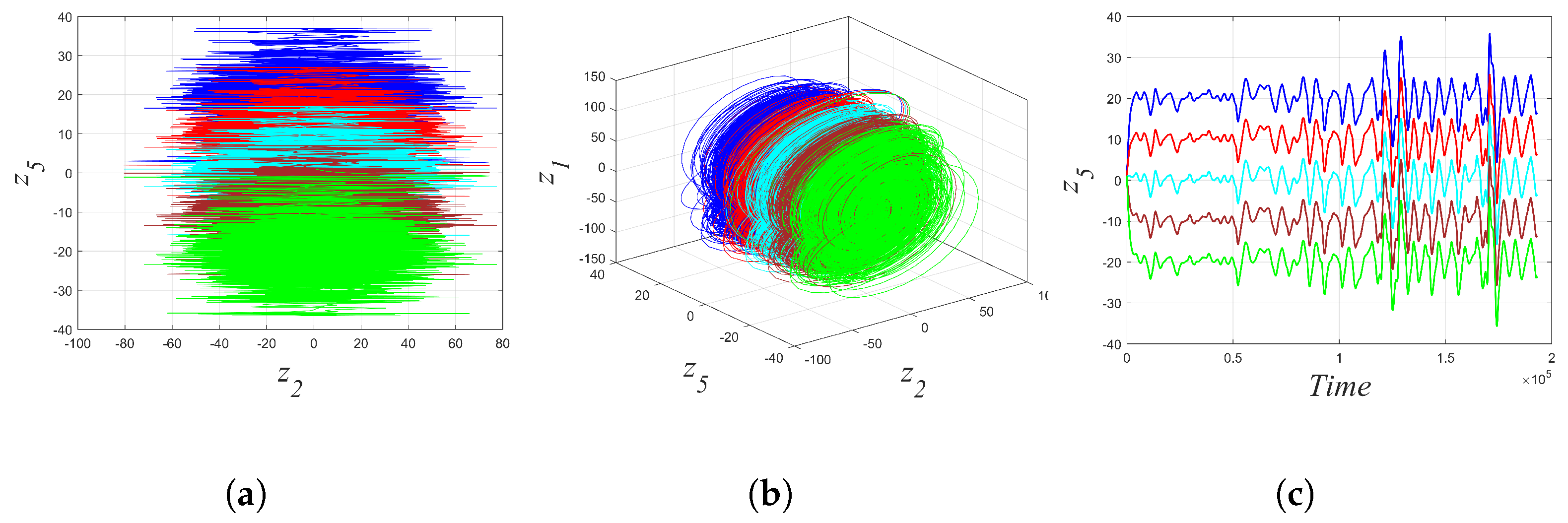 Axioms 14 00638 g019 Axioms 14 00638 g019