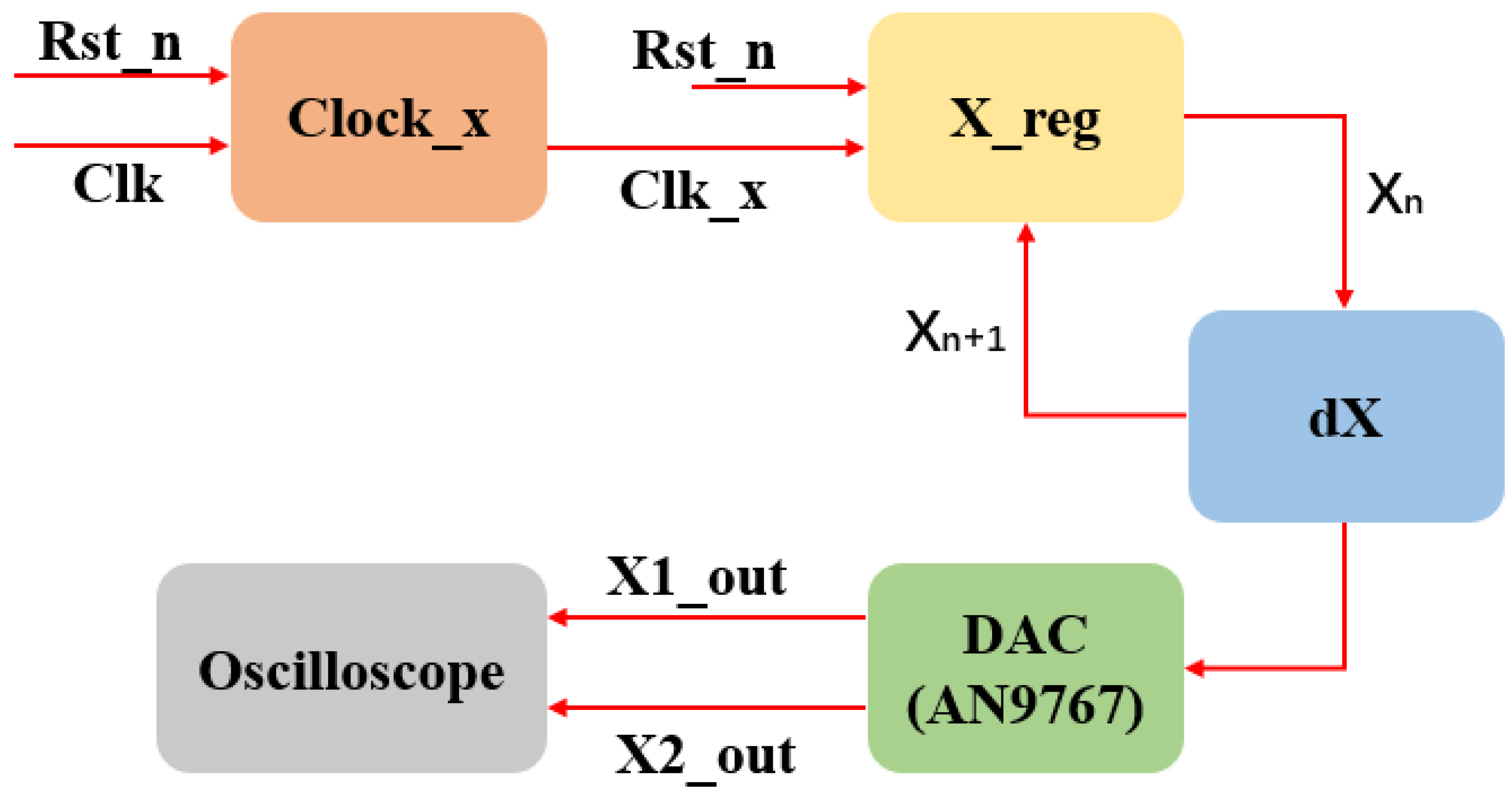 Axioms 14 00638 g020 Axioms 14 00638 g020