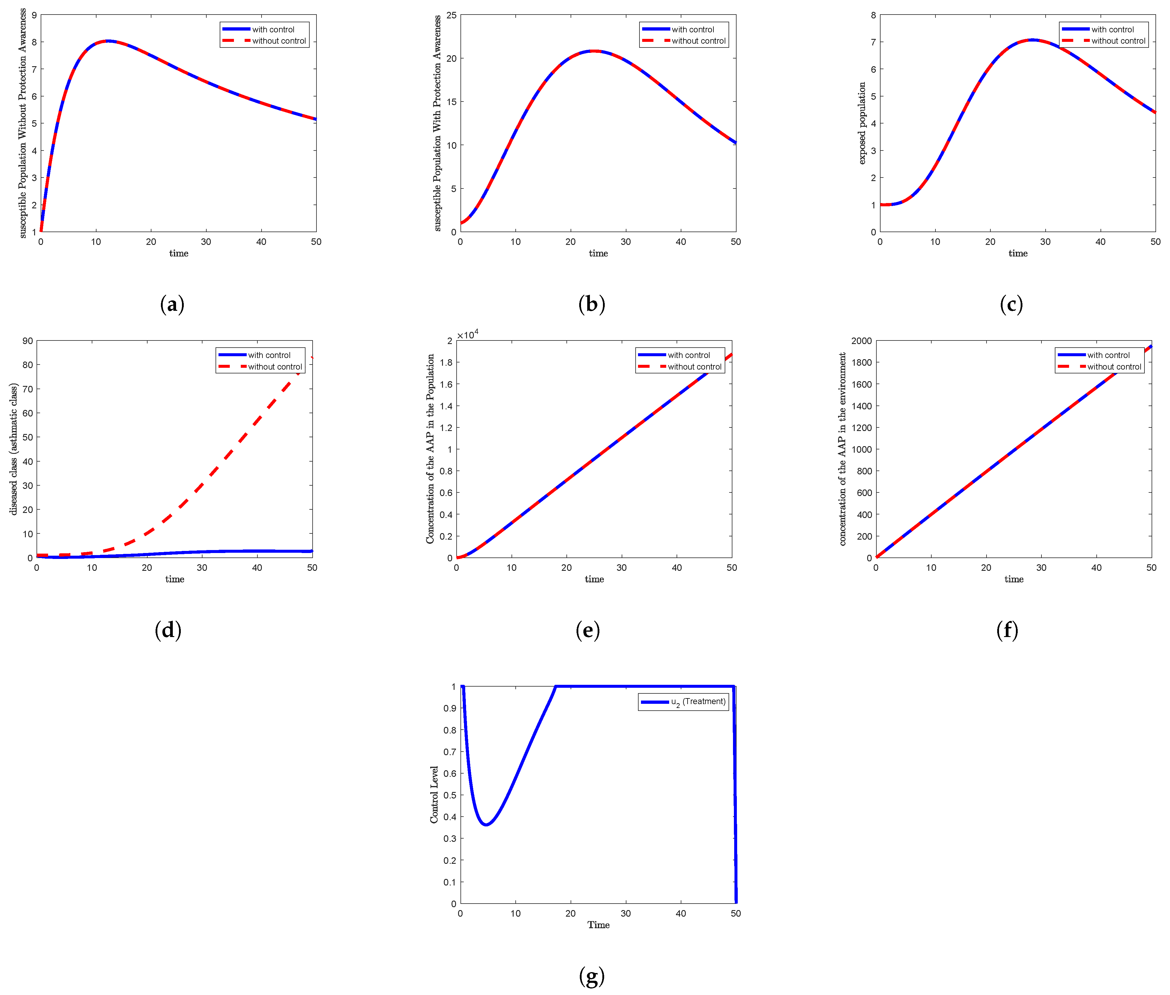 Axioms 14 00639 g002