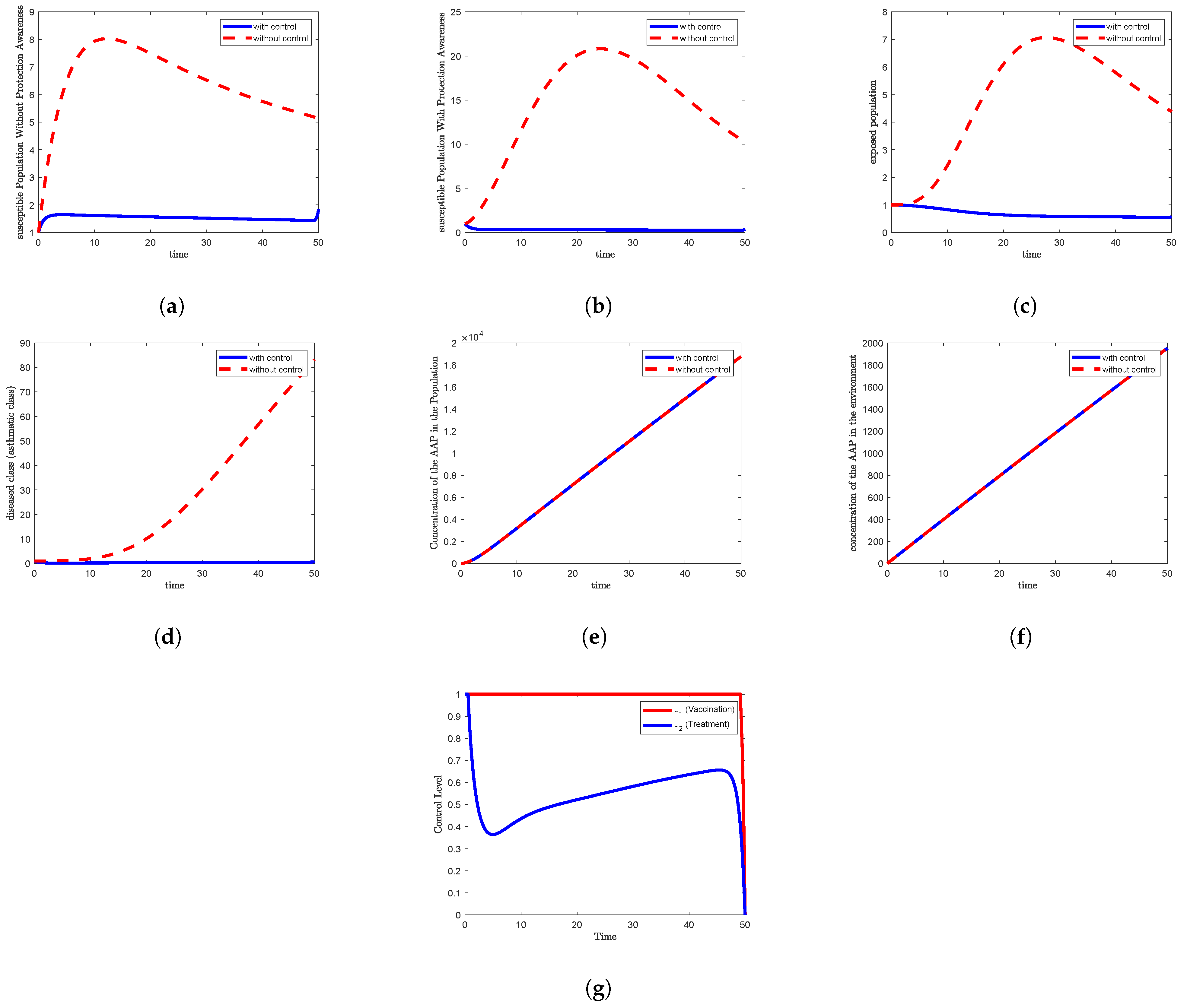 Axioms 14 00639 g006