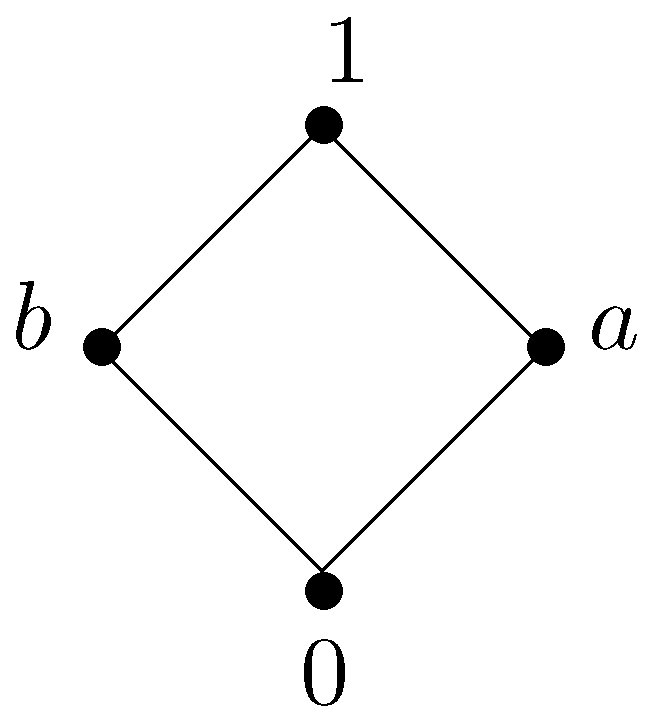 Axioms 14 00640 g001