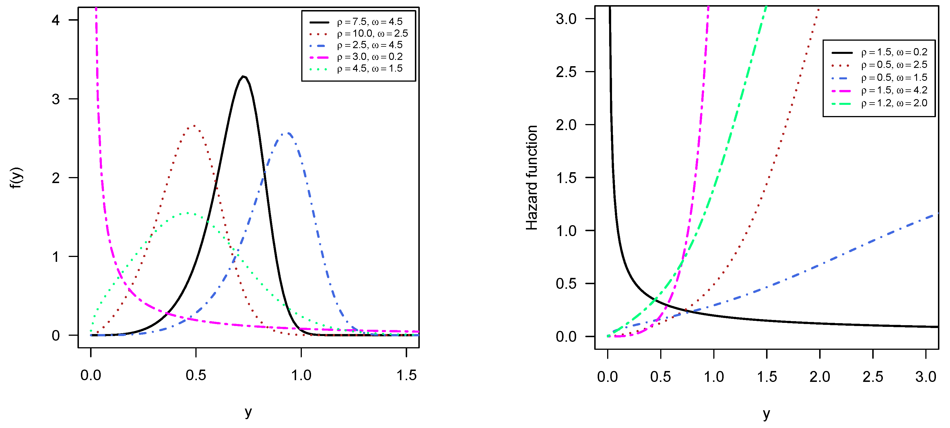 Axioms 14 00643 g001