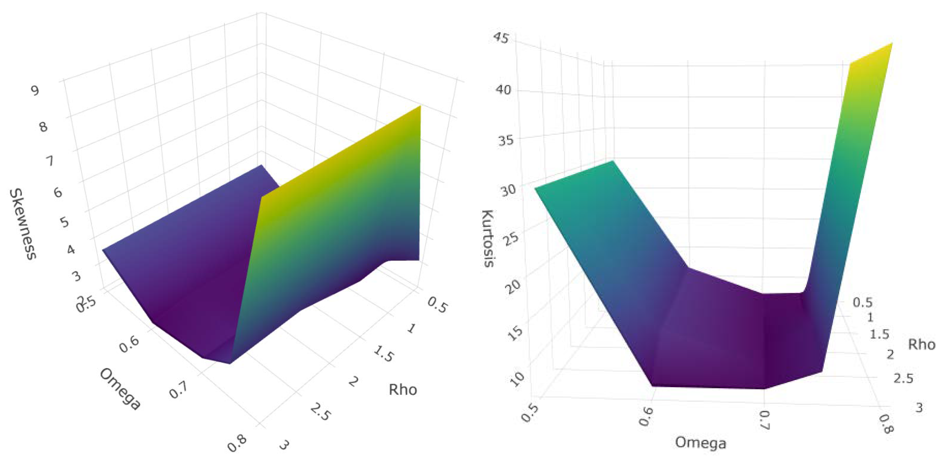 Axioms 14 00643 g002