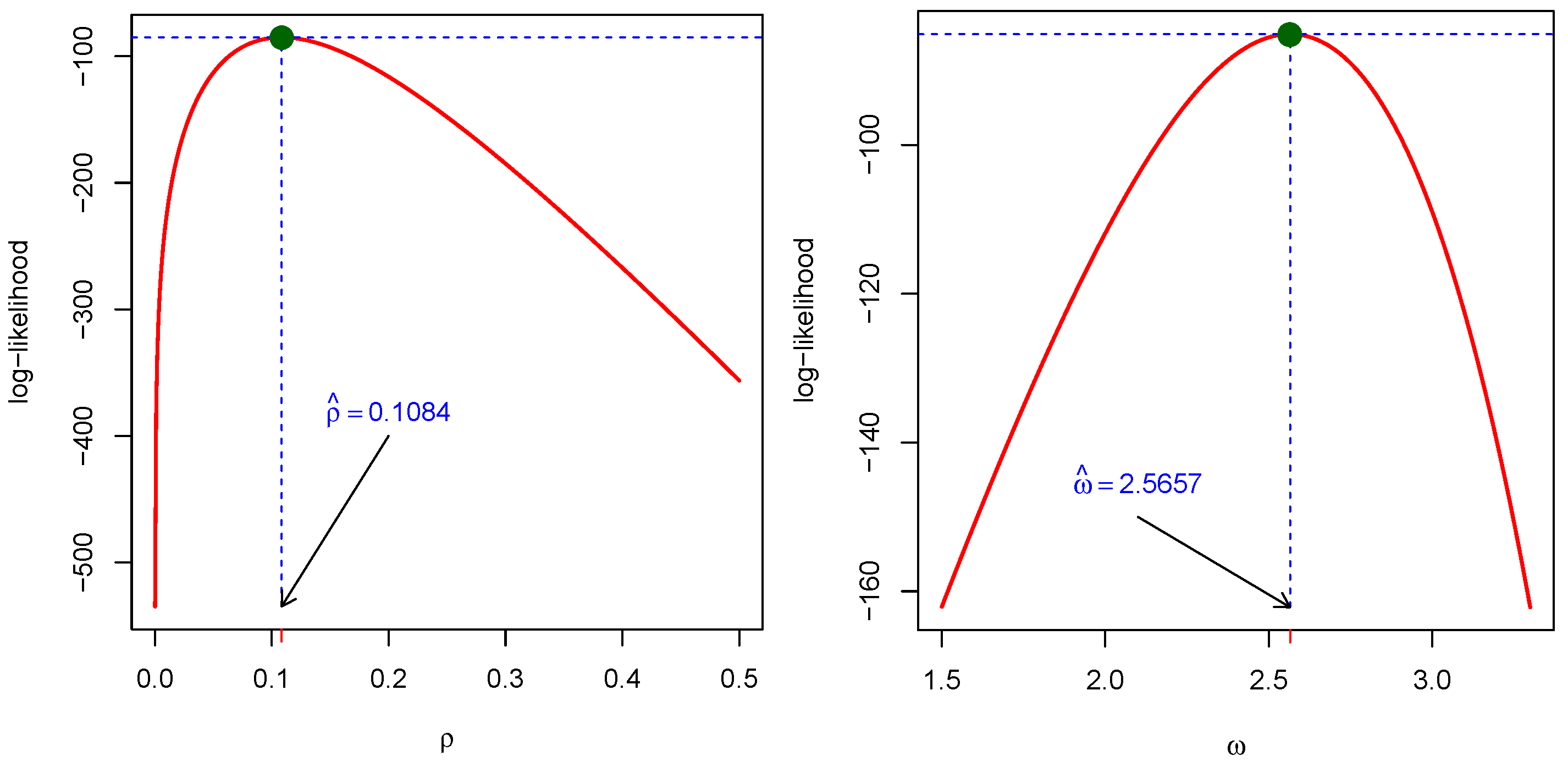 Axioms 14 00643 g005