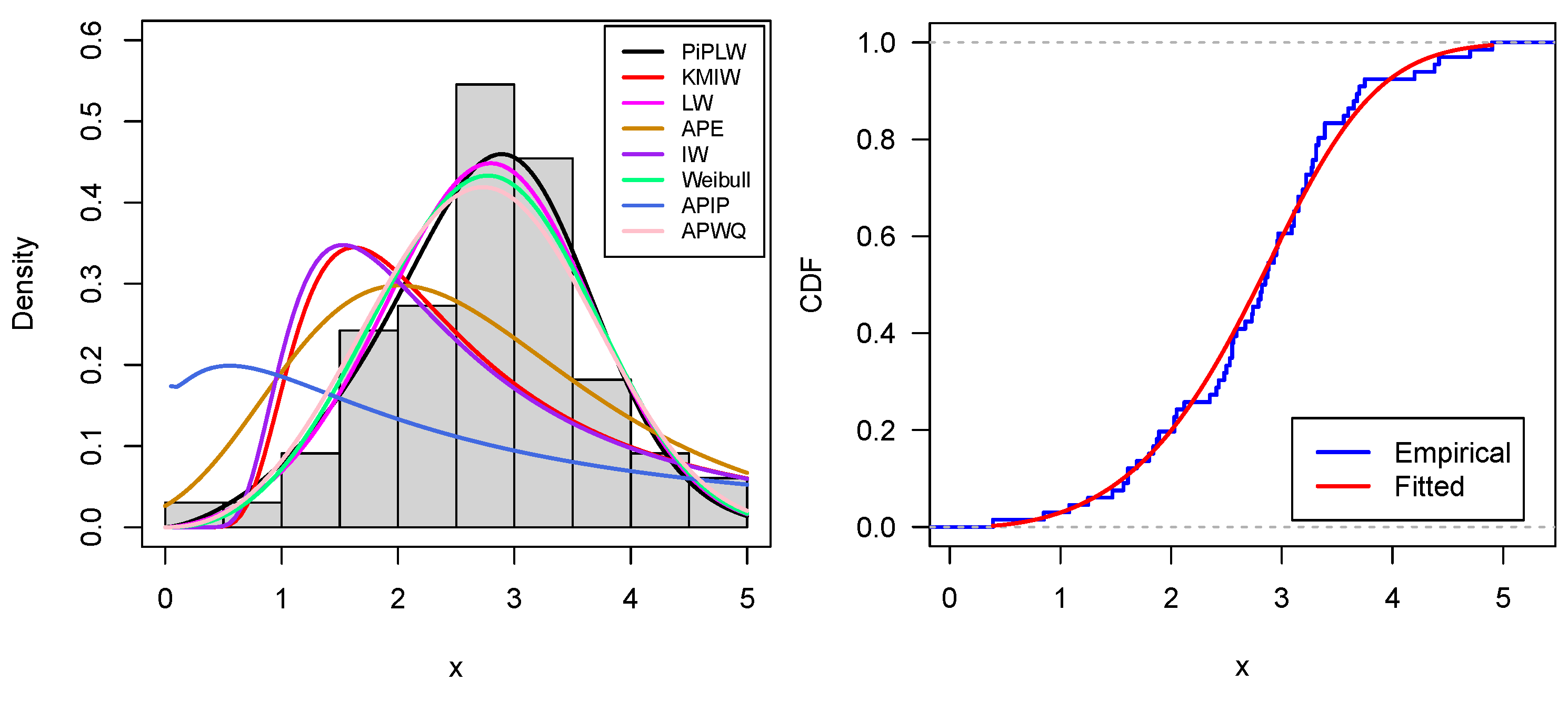 Axioms 14 00643 g007