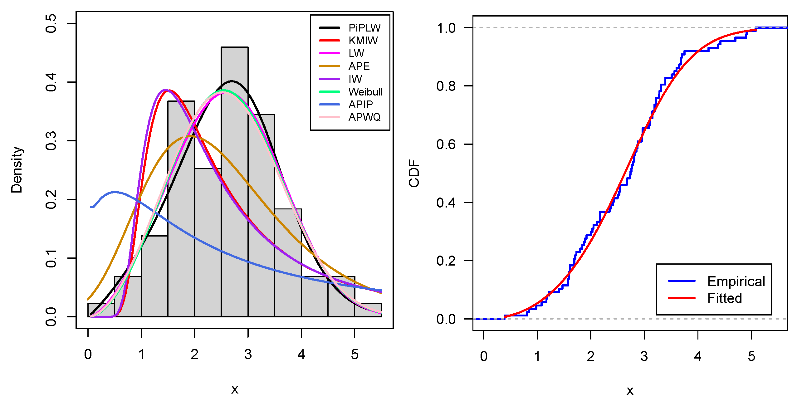 Axioms 14 00643 g008