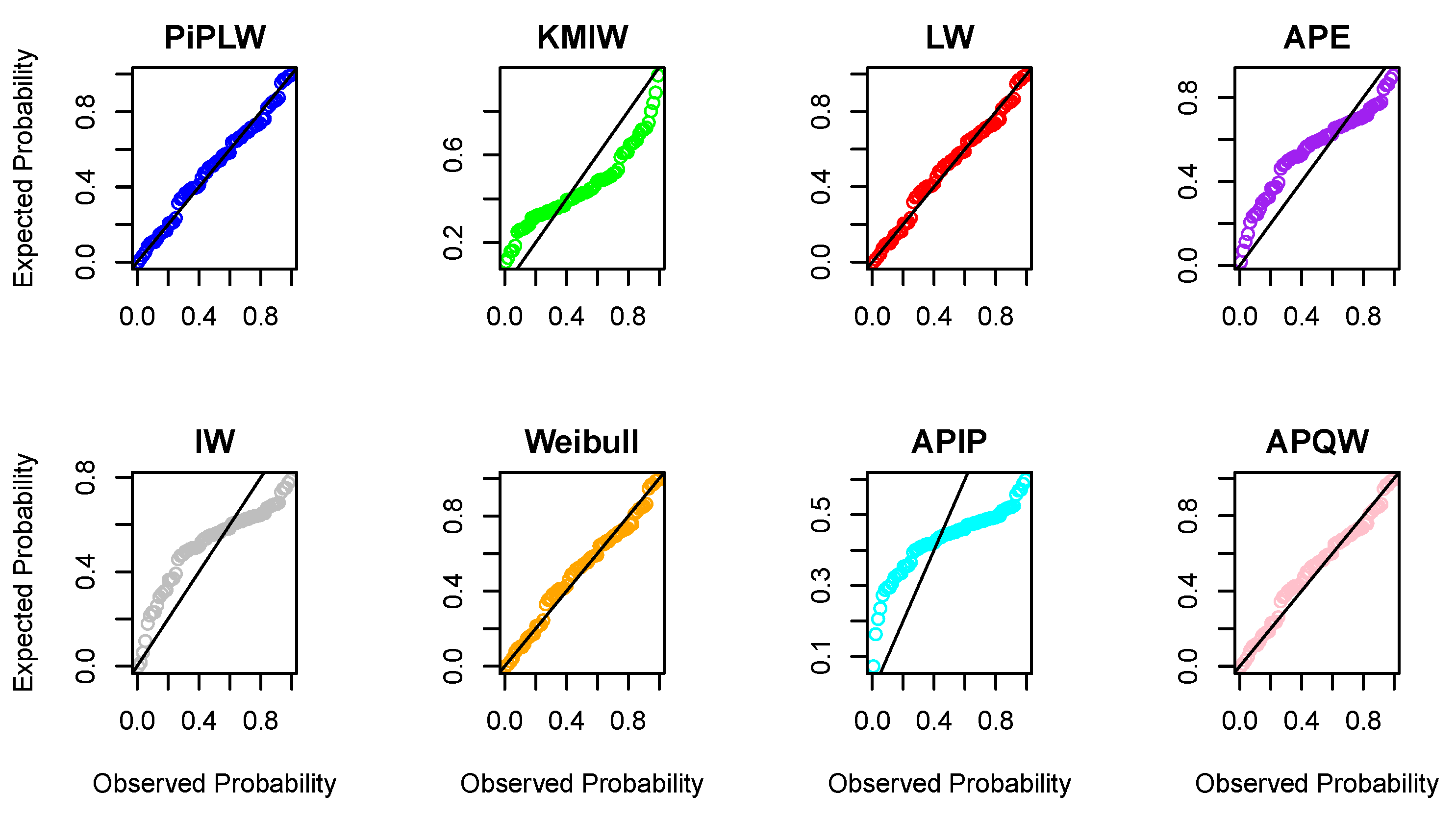 Axioms 14 00643 g009