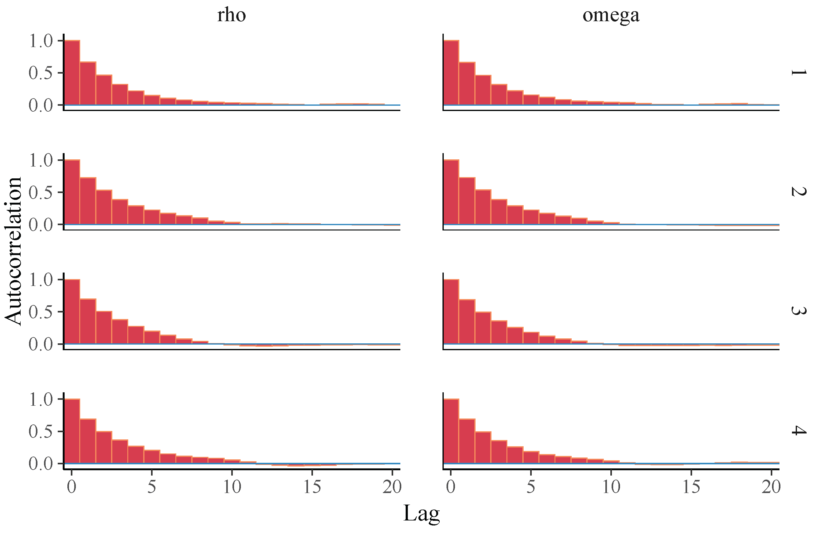 Axioms 14 00643 g013