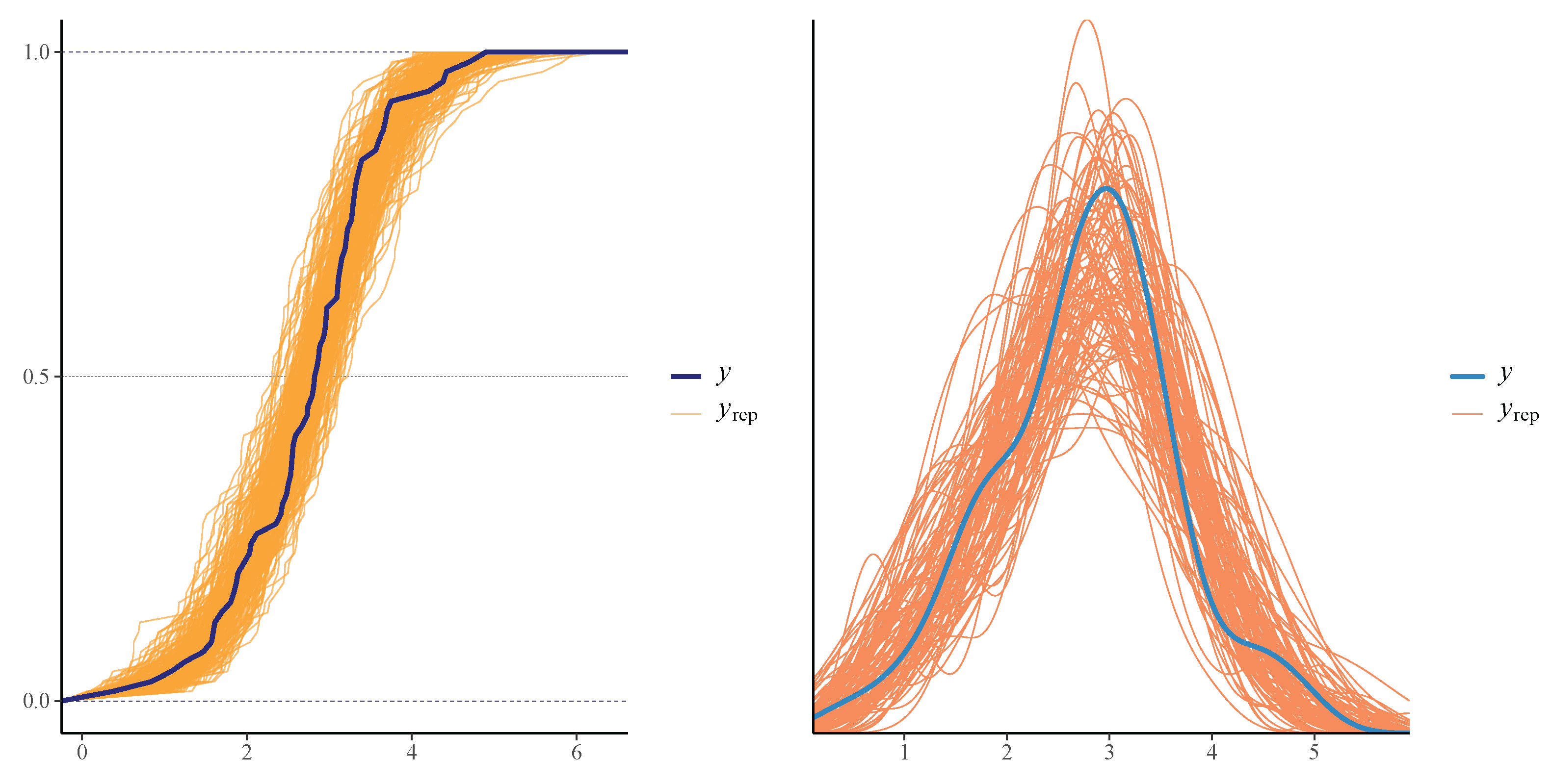 Axioms 14 00643 g015