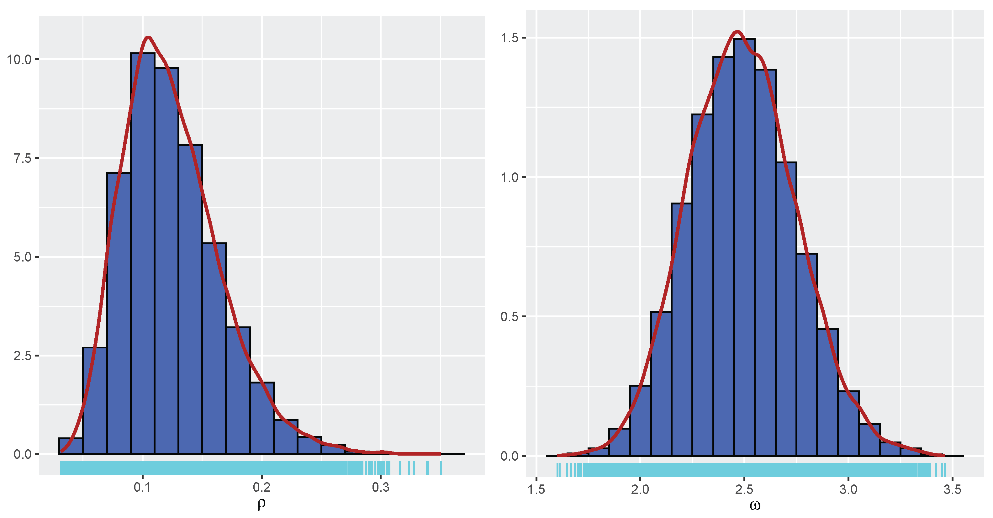 Axioms 14 00643 g016