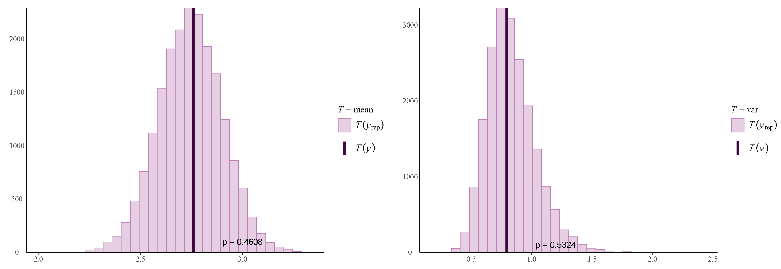 Axioms 14 00643 g017