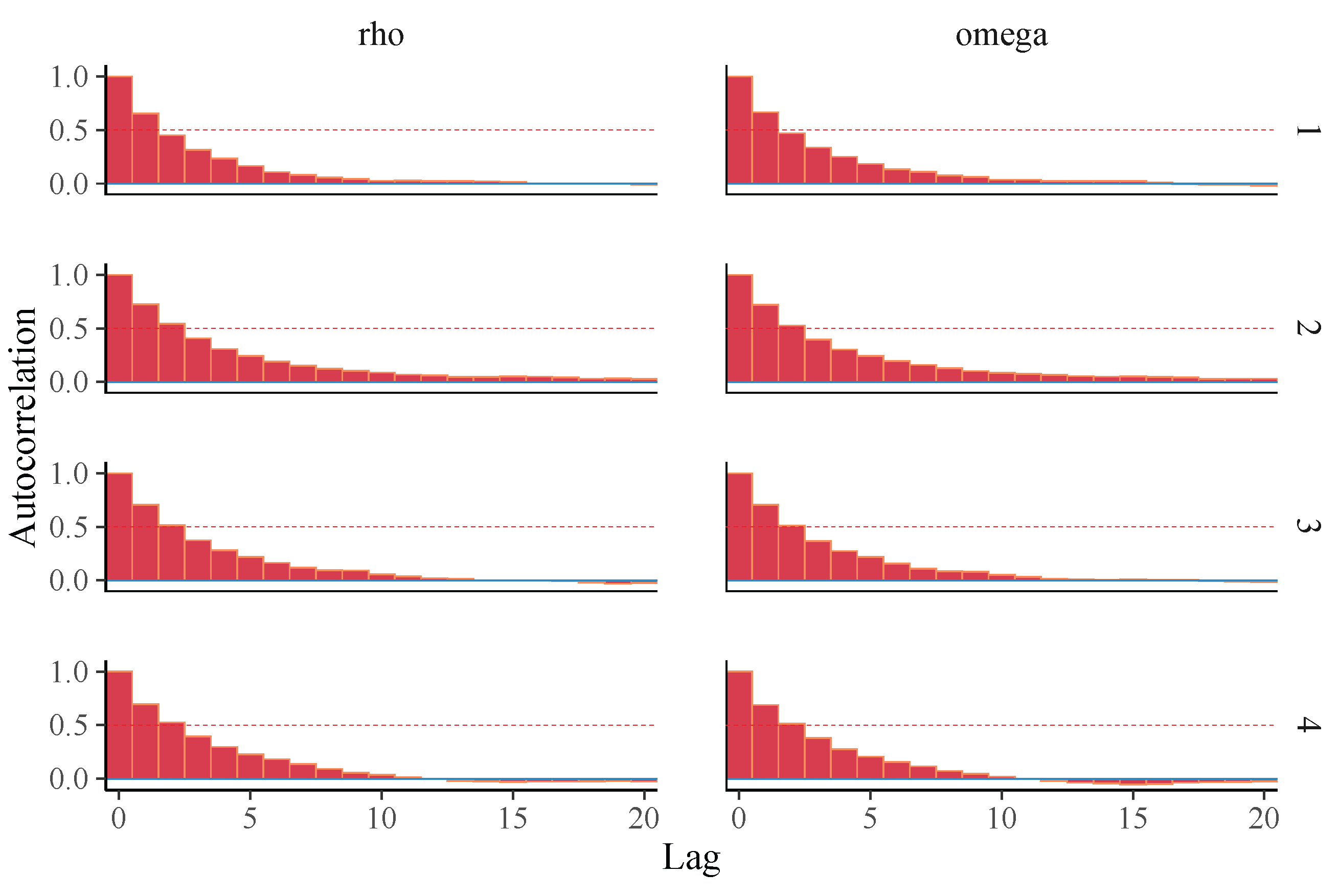 Axioms 14 00643 g019