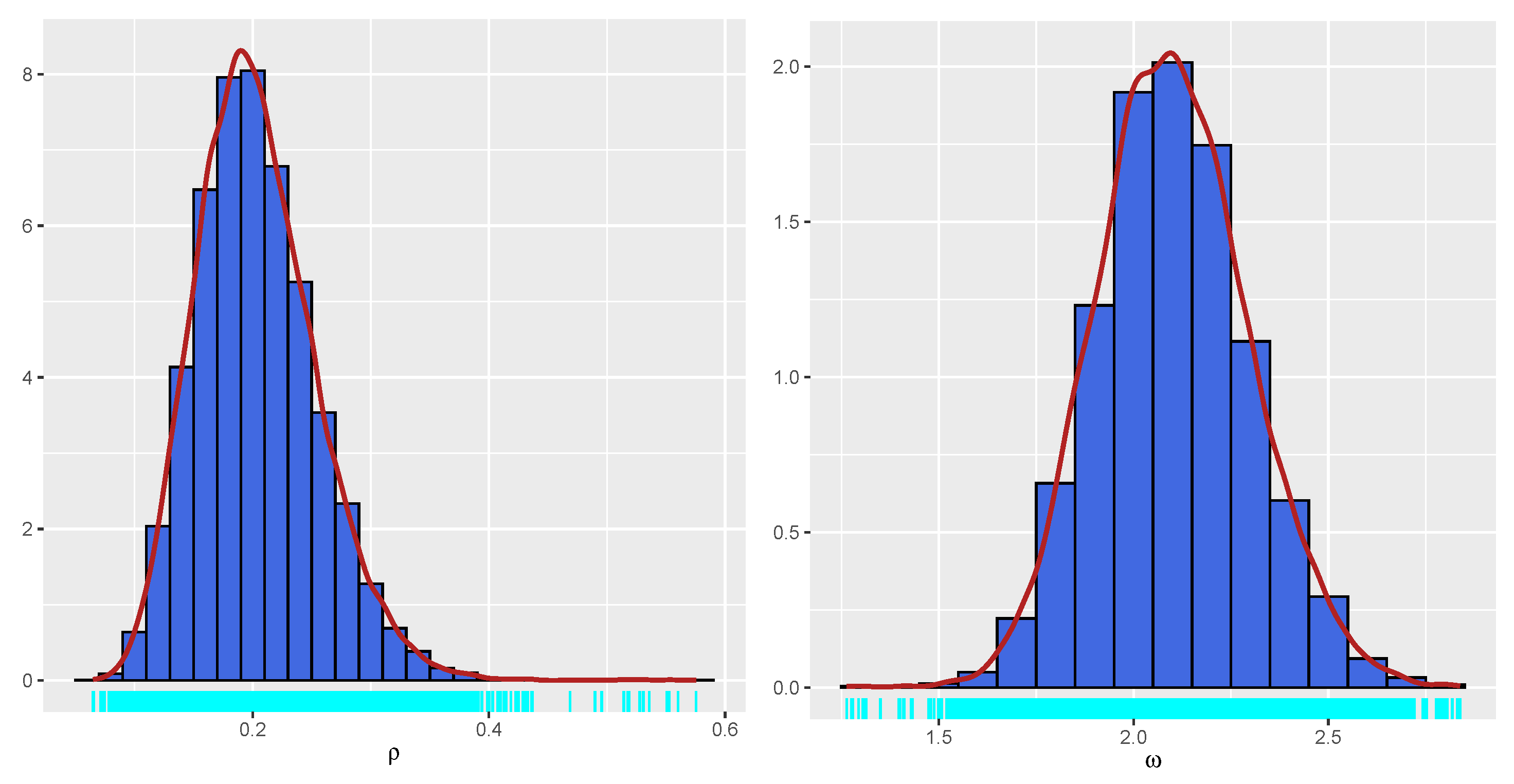 Axioms 14 00643 g022