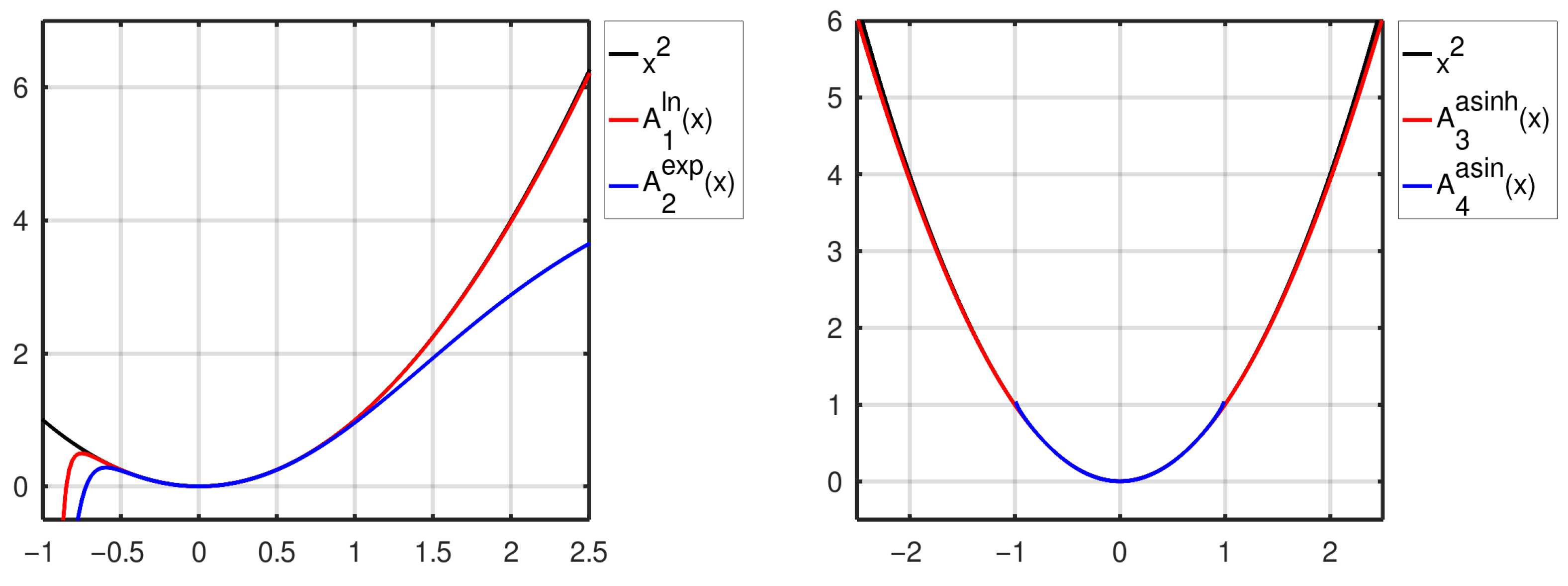 Axioms 14 00645 g003a