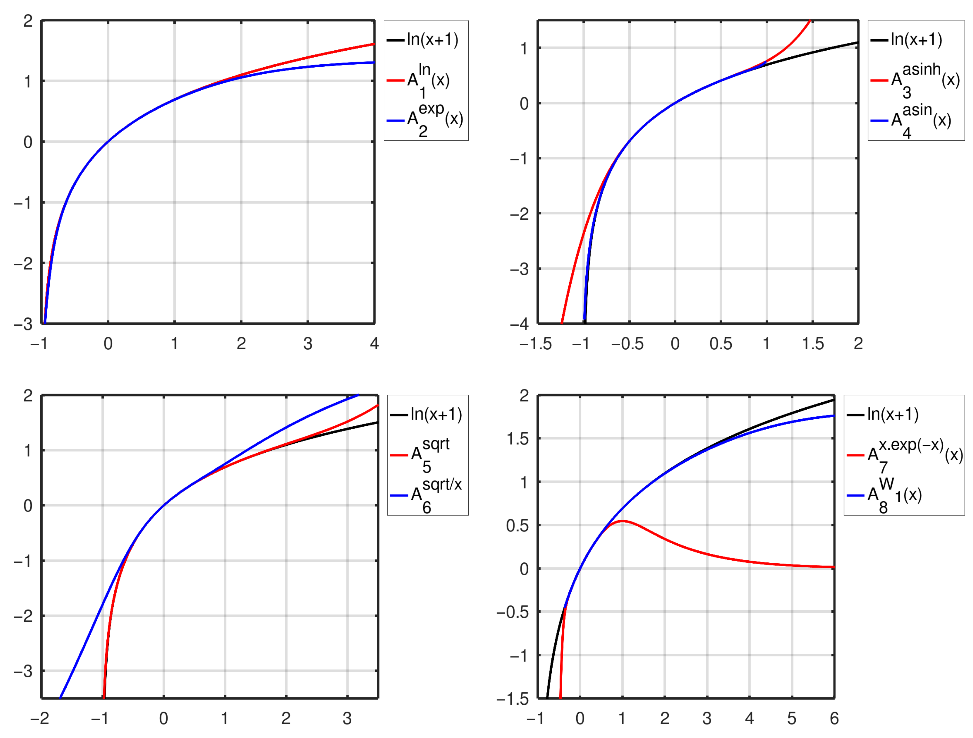 Axioms 14 00645 g004a