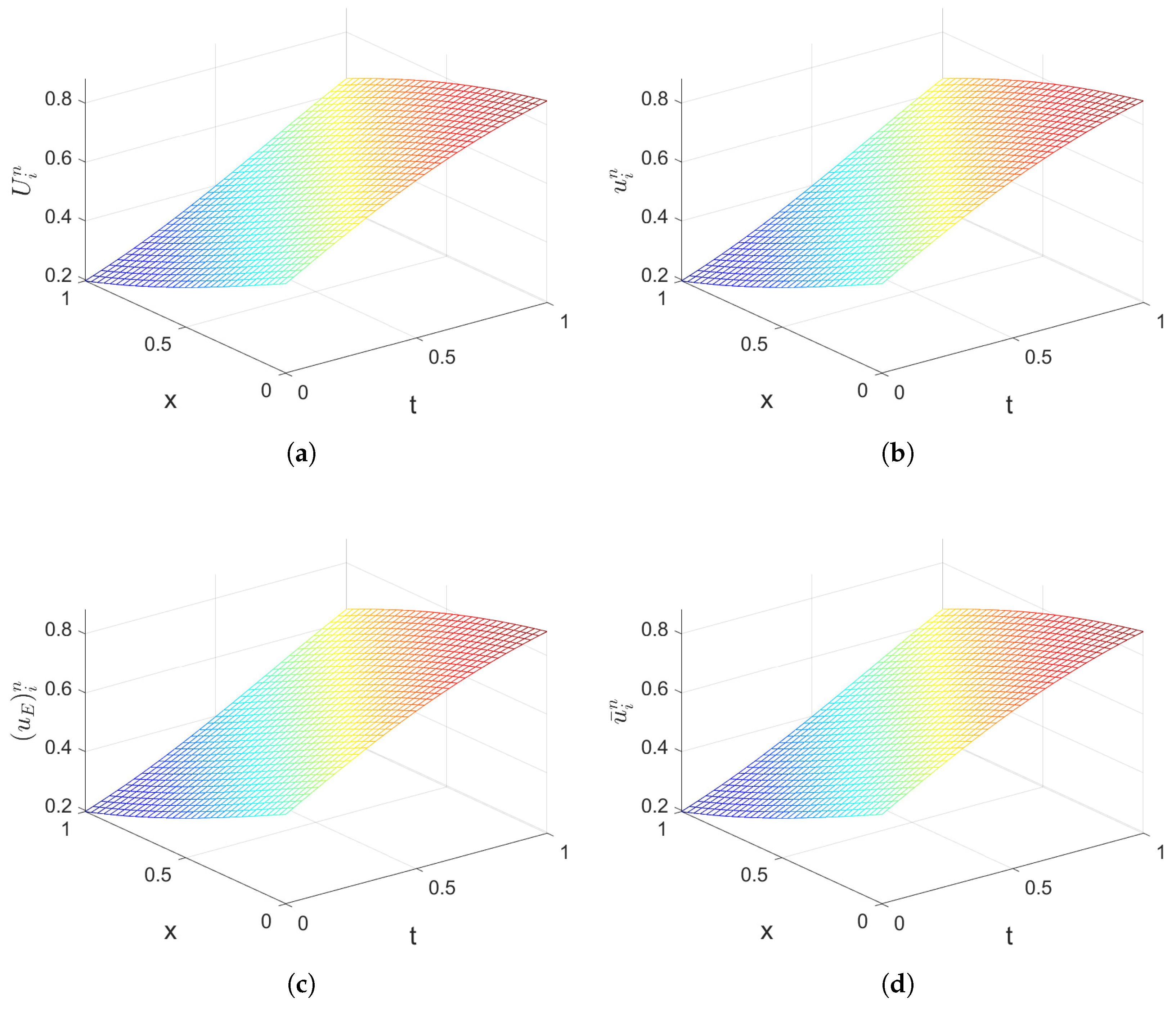 Axioms 14 00646 g001