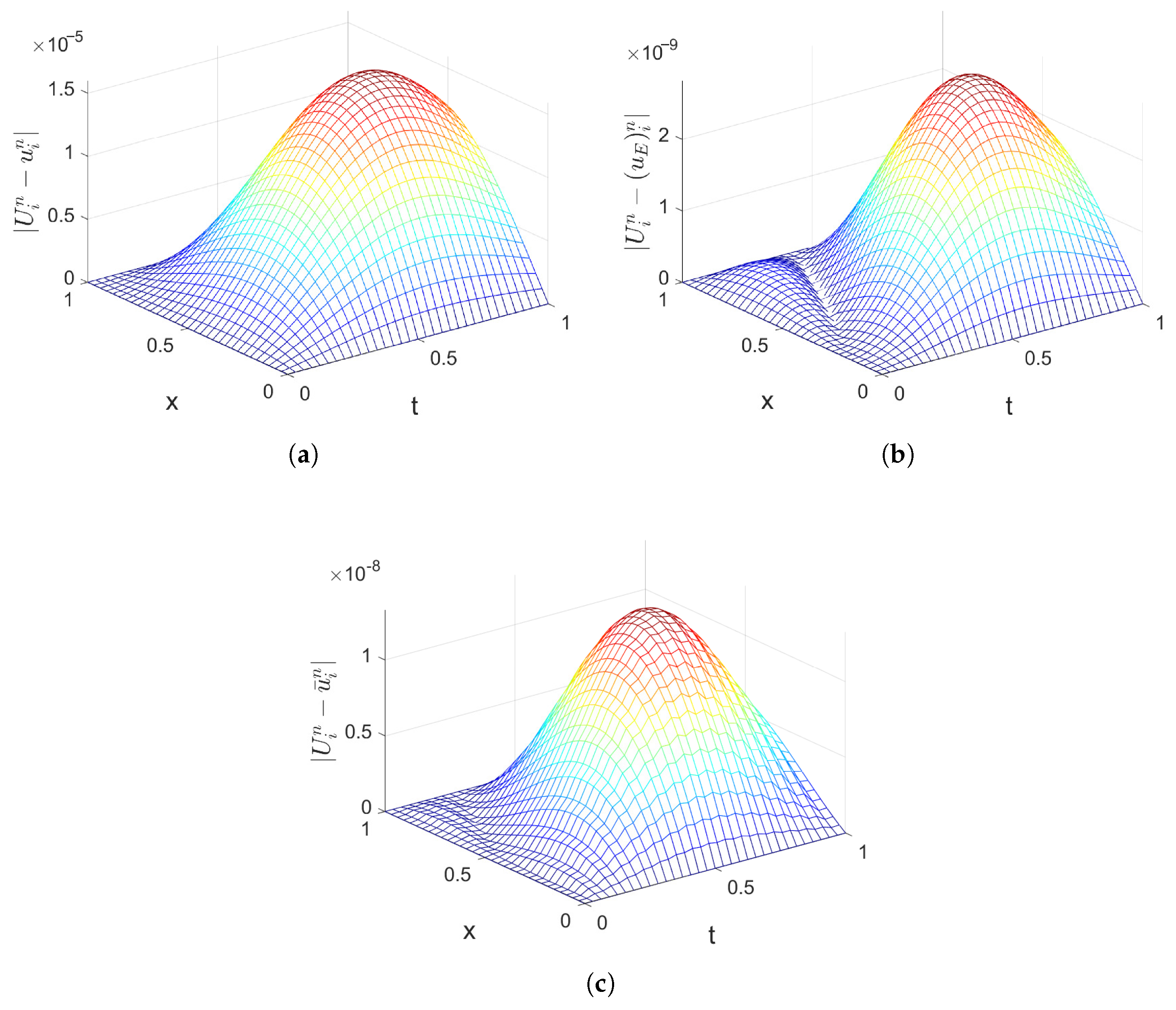 Axioms 14 00646 g002