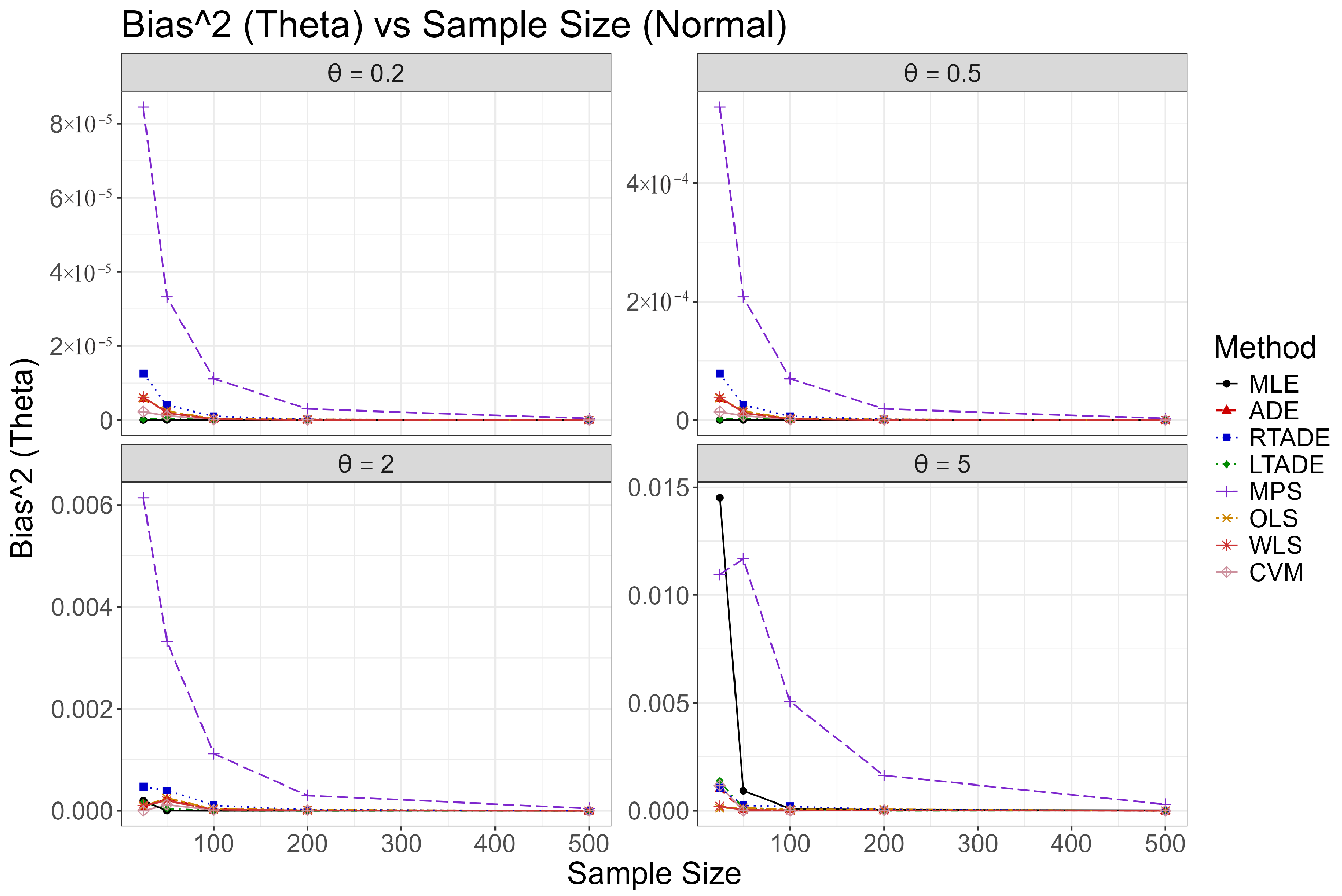 Axioms 14 00647 g002