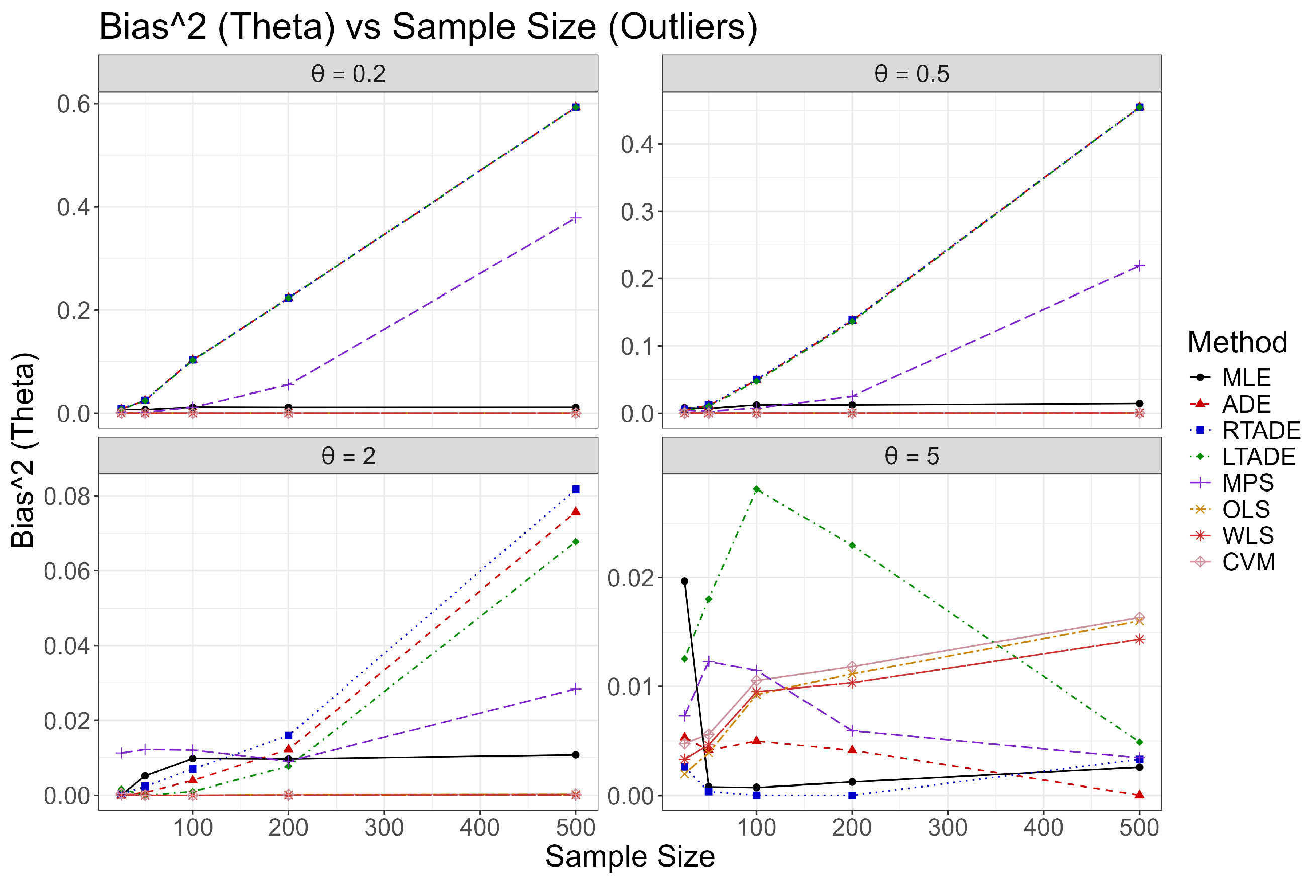 Axioms 14 00647 g003