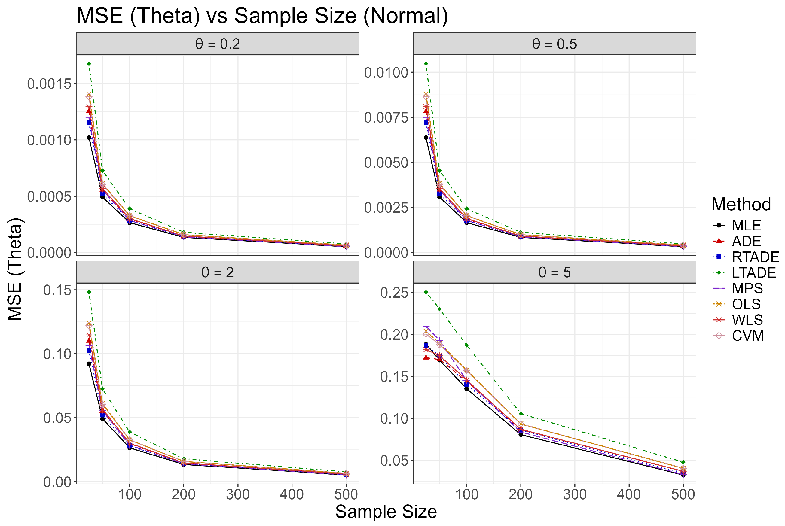 Axioms 14 00647 g004