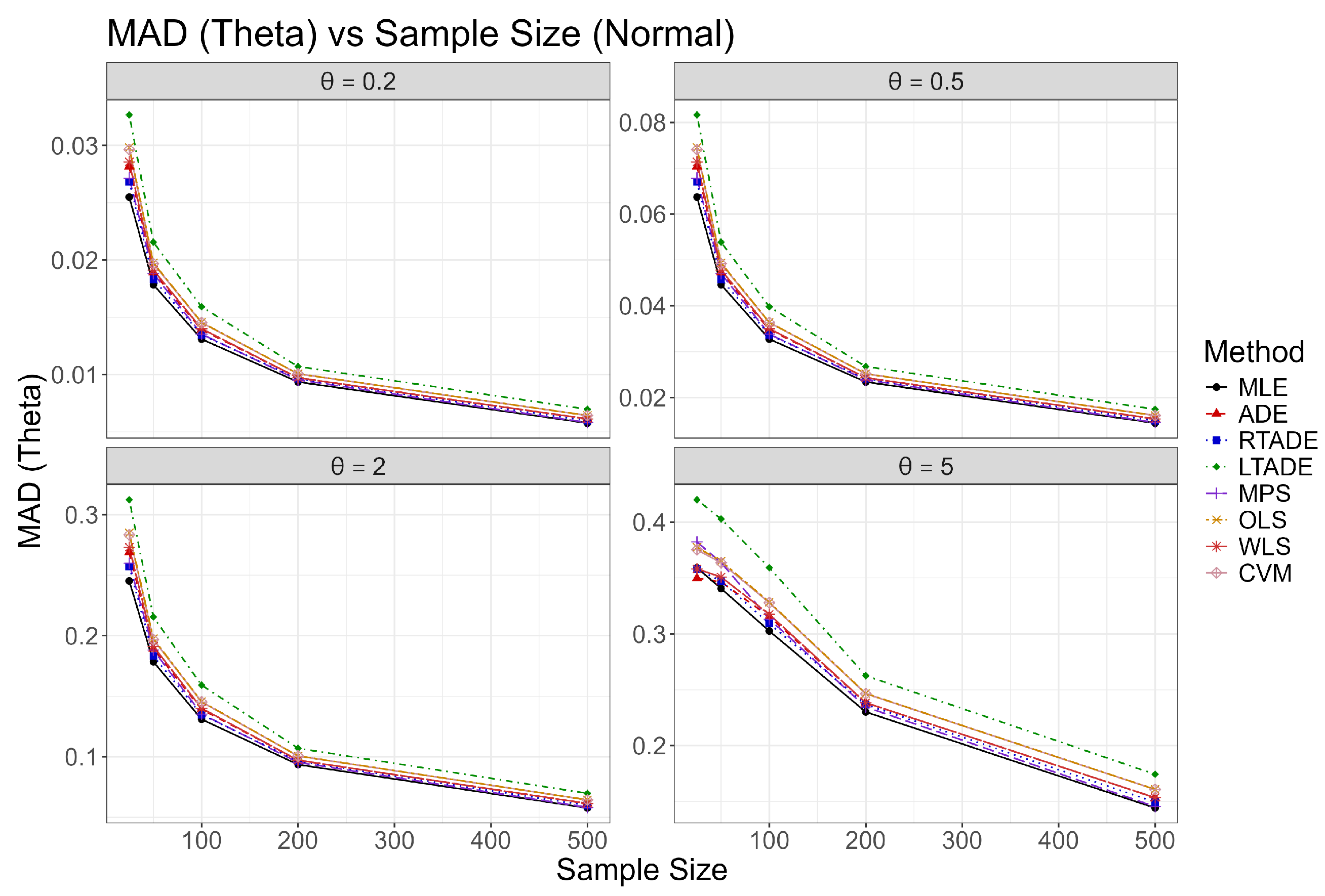 Axioms 14 00647 g006