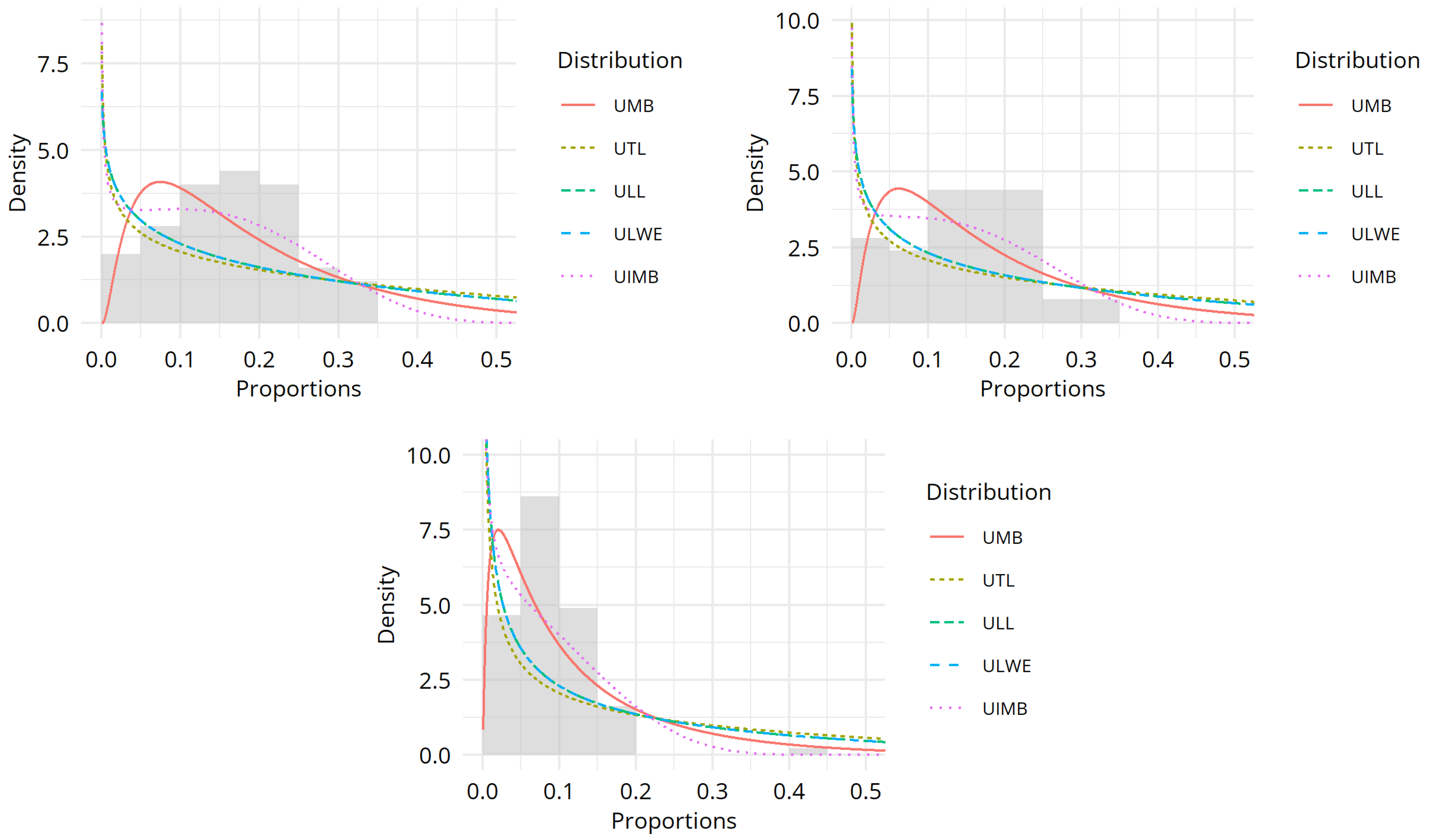 Axioms 14 00647 g010