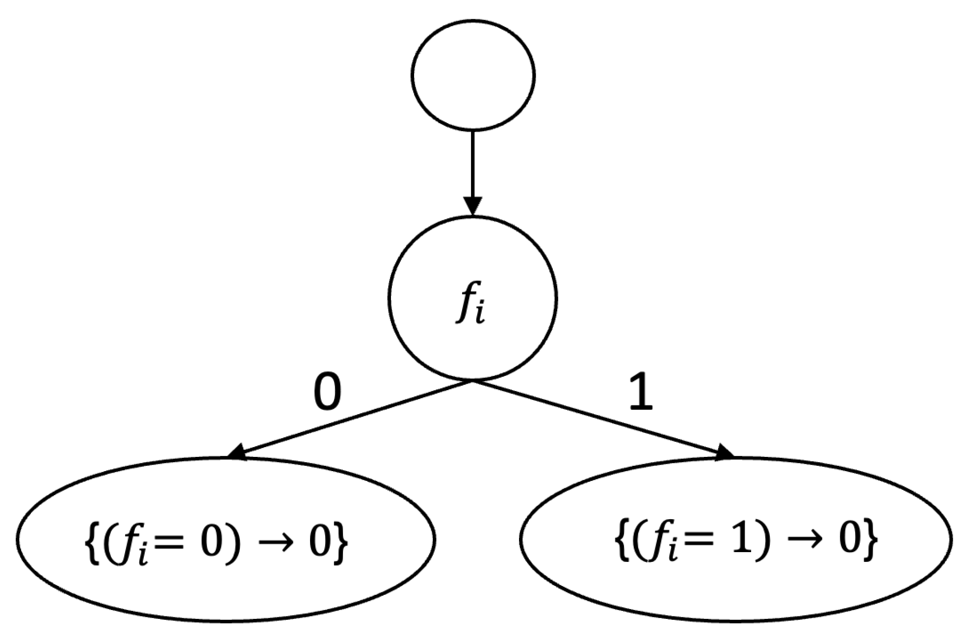 Axioms 14 00648 g001