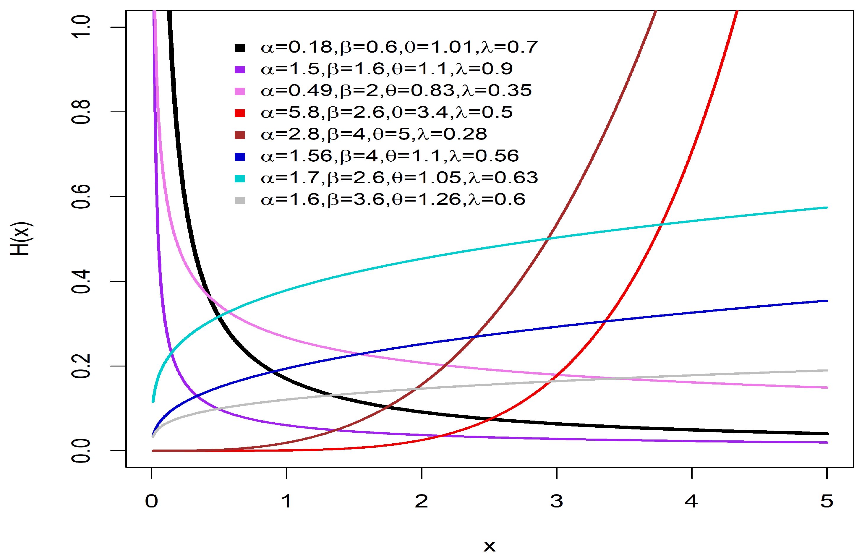 Axioms 14 00649 g002