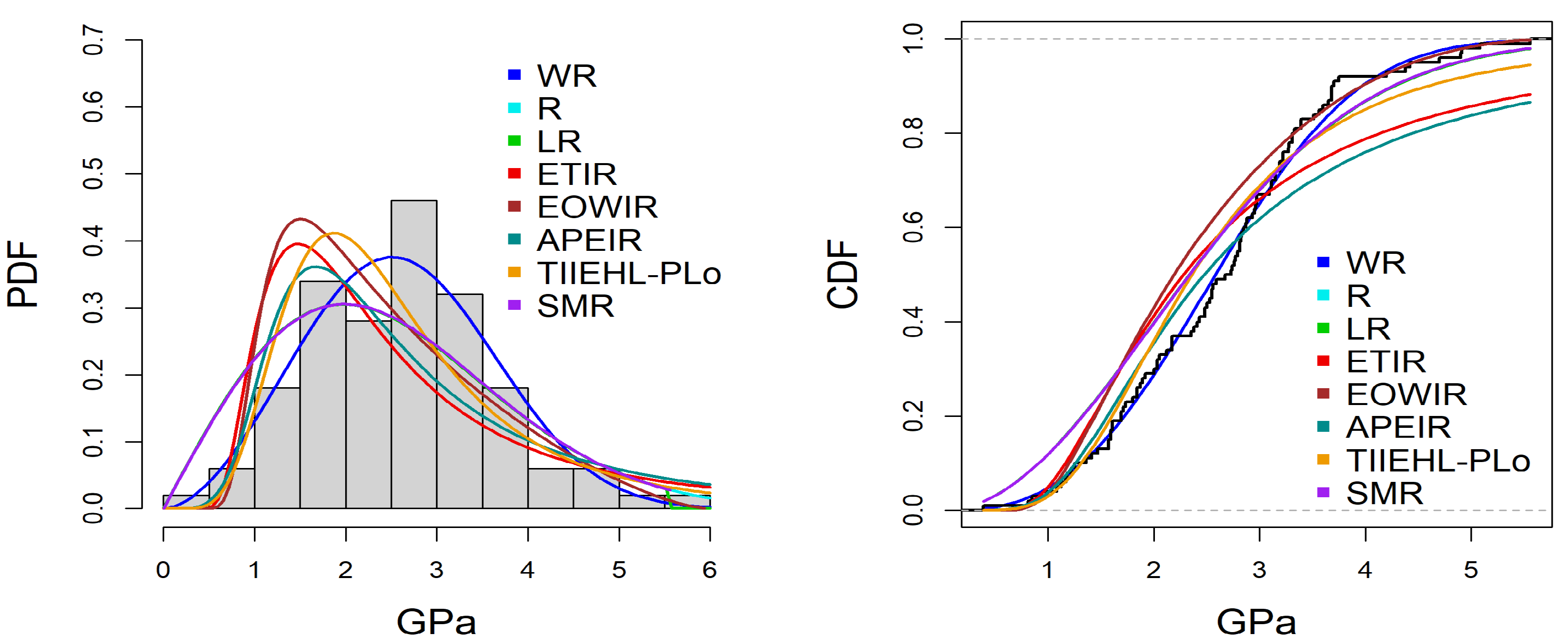 Axioms 14 00649 g009