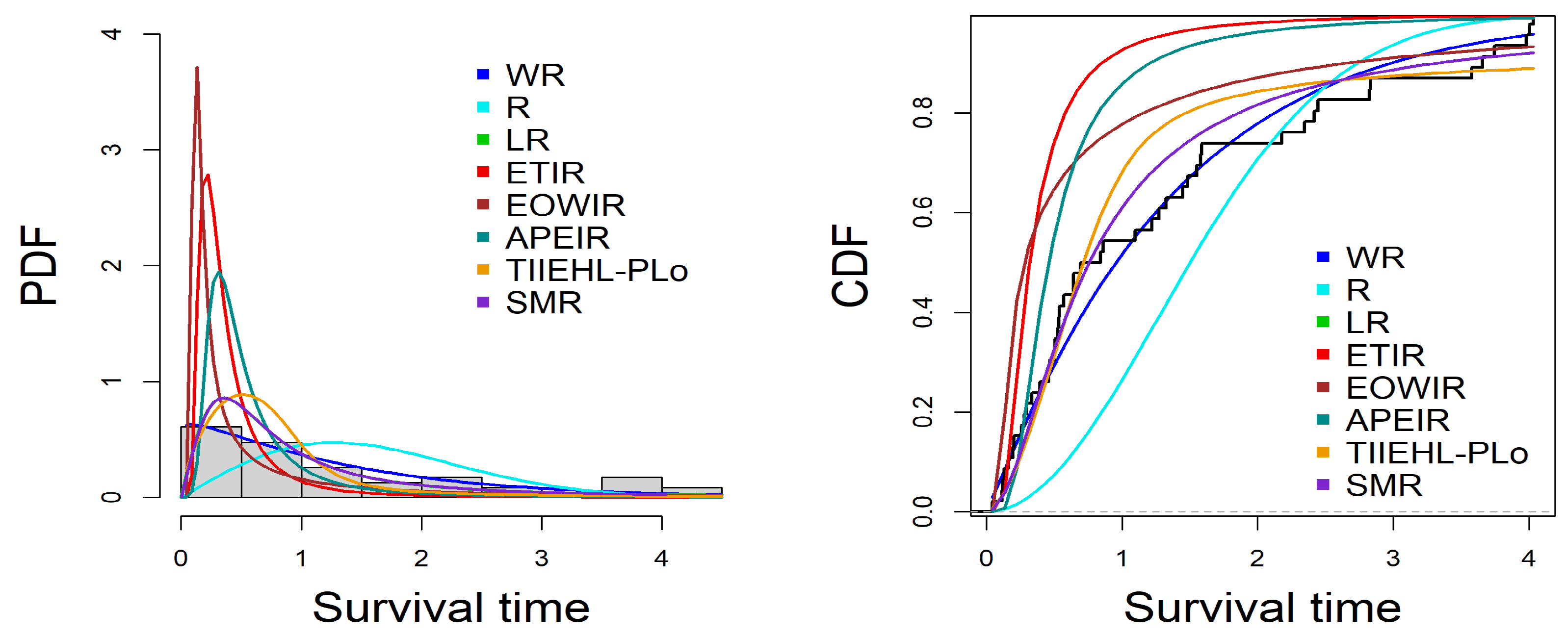 Axioms 14 00649 g010