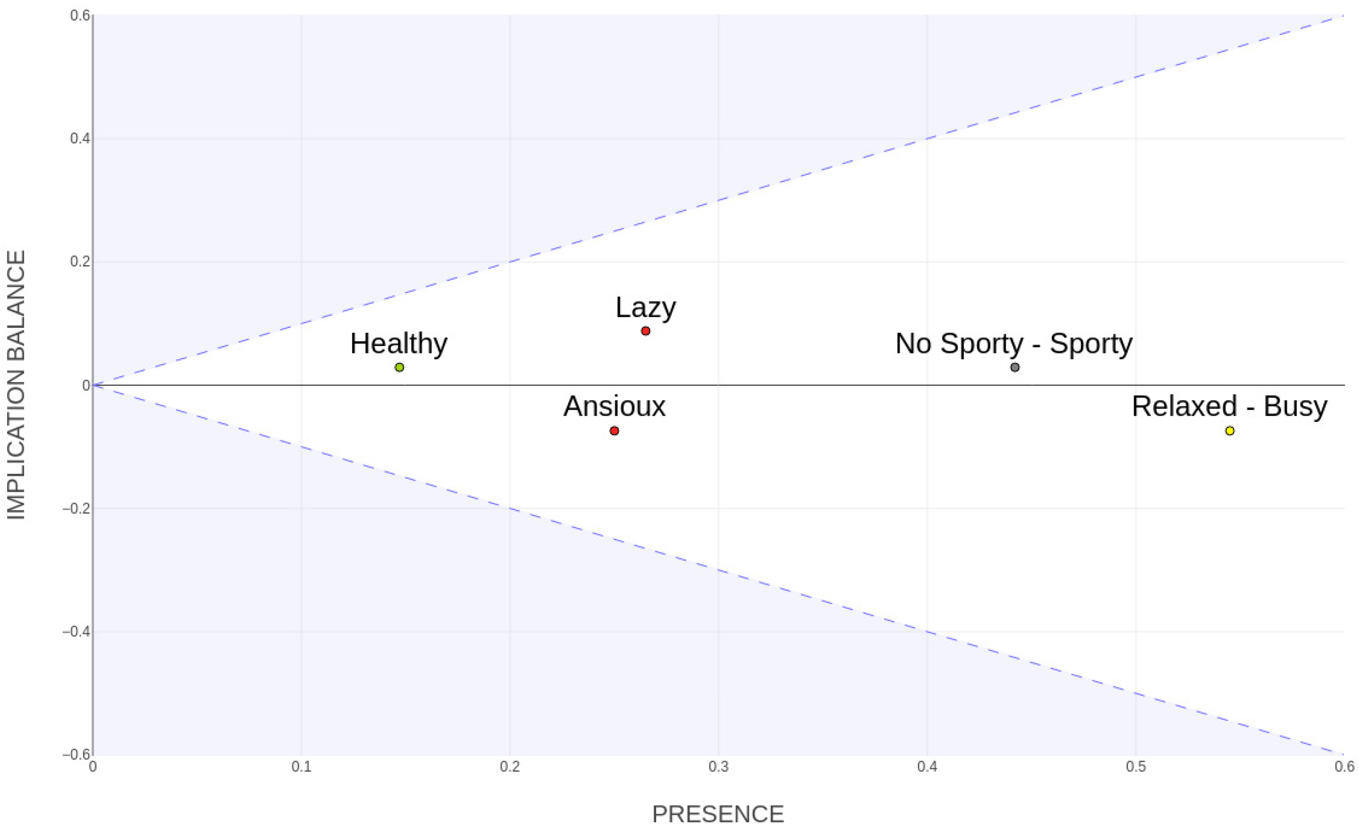 Axioms 14 00650 g003 Axioms 14 00650 g003