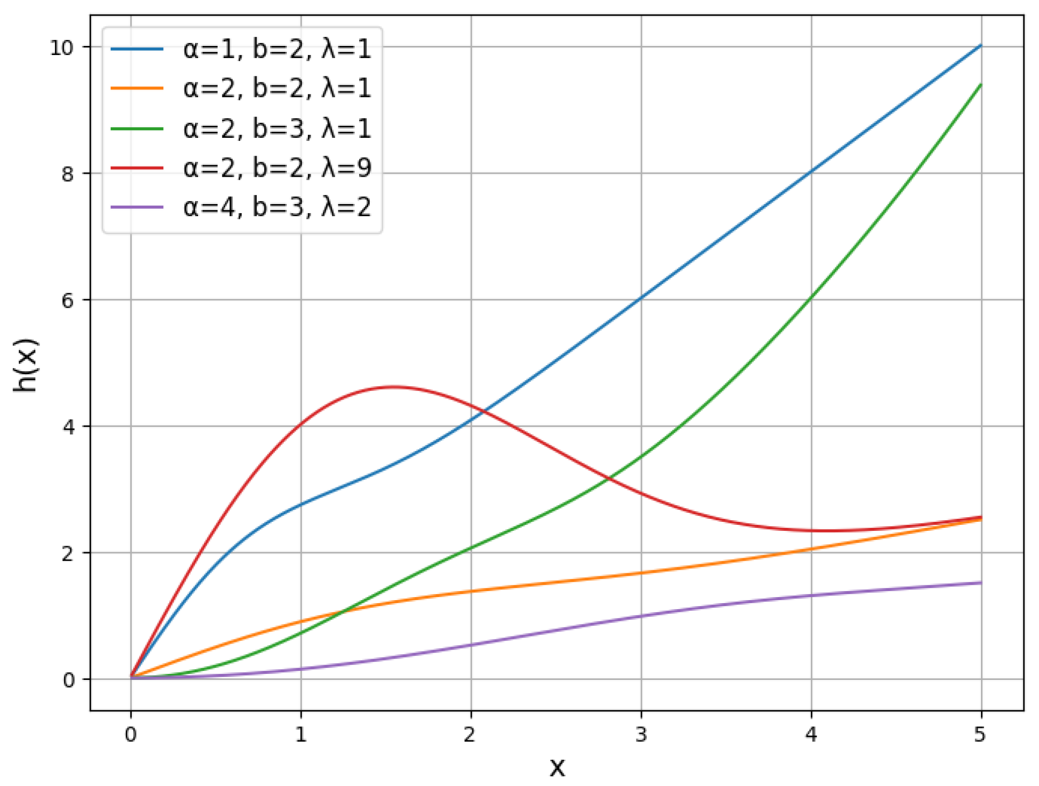 Axioms 14 00653 g002