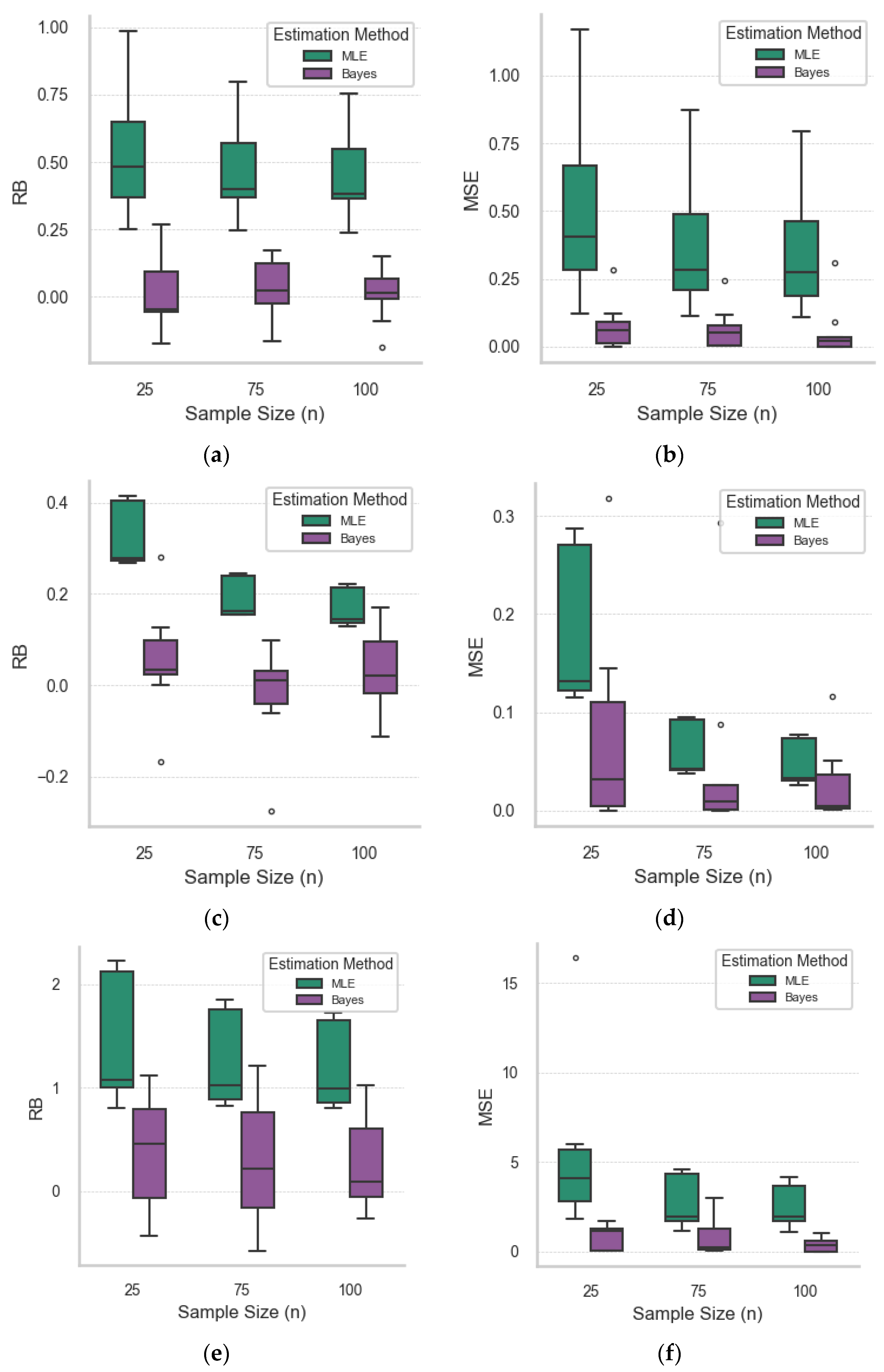 Axioms 14 00653 g003