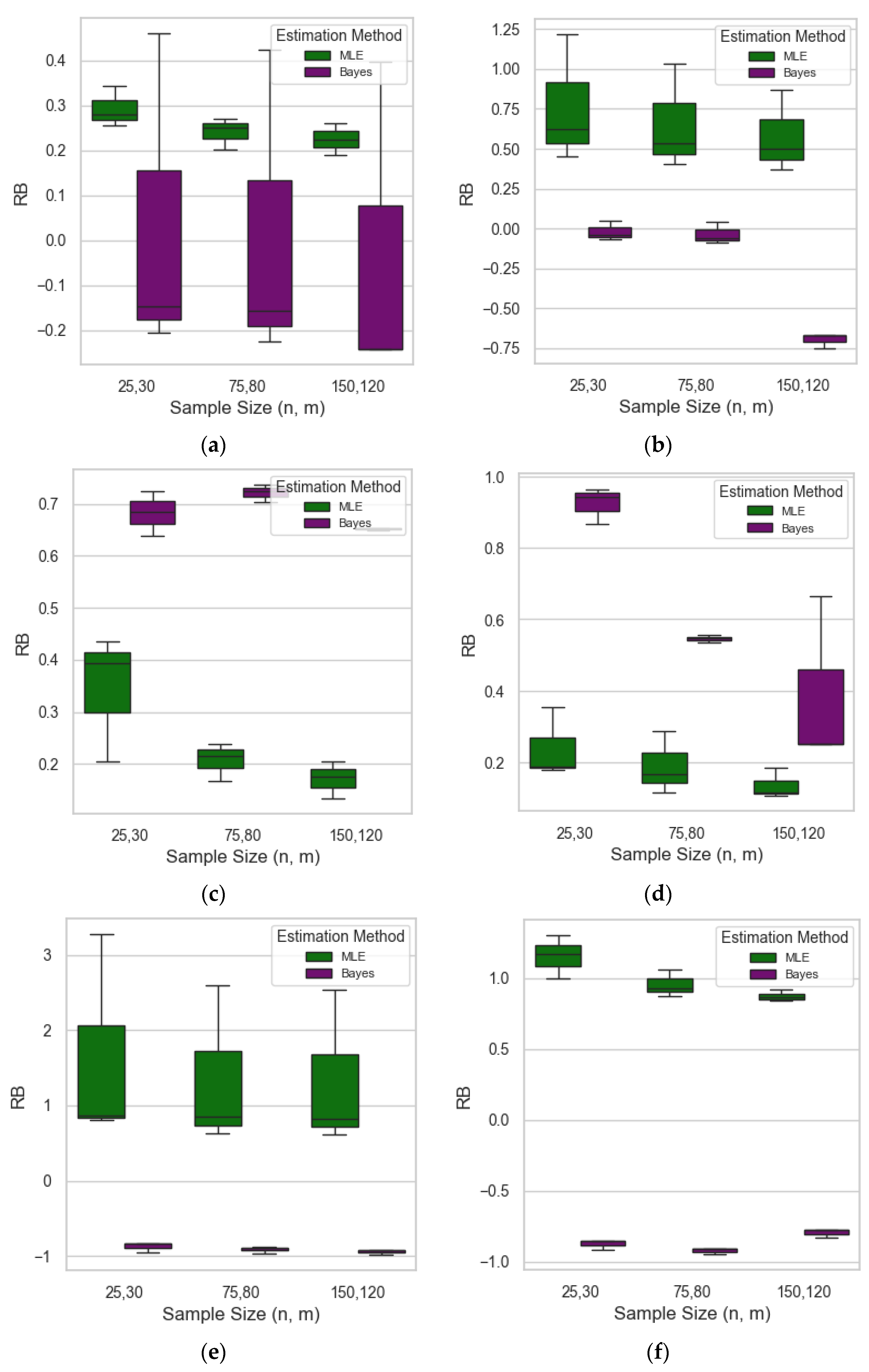 Axioms 14 00653 g004a