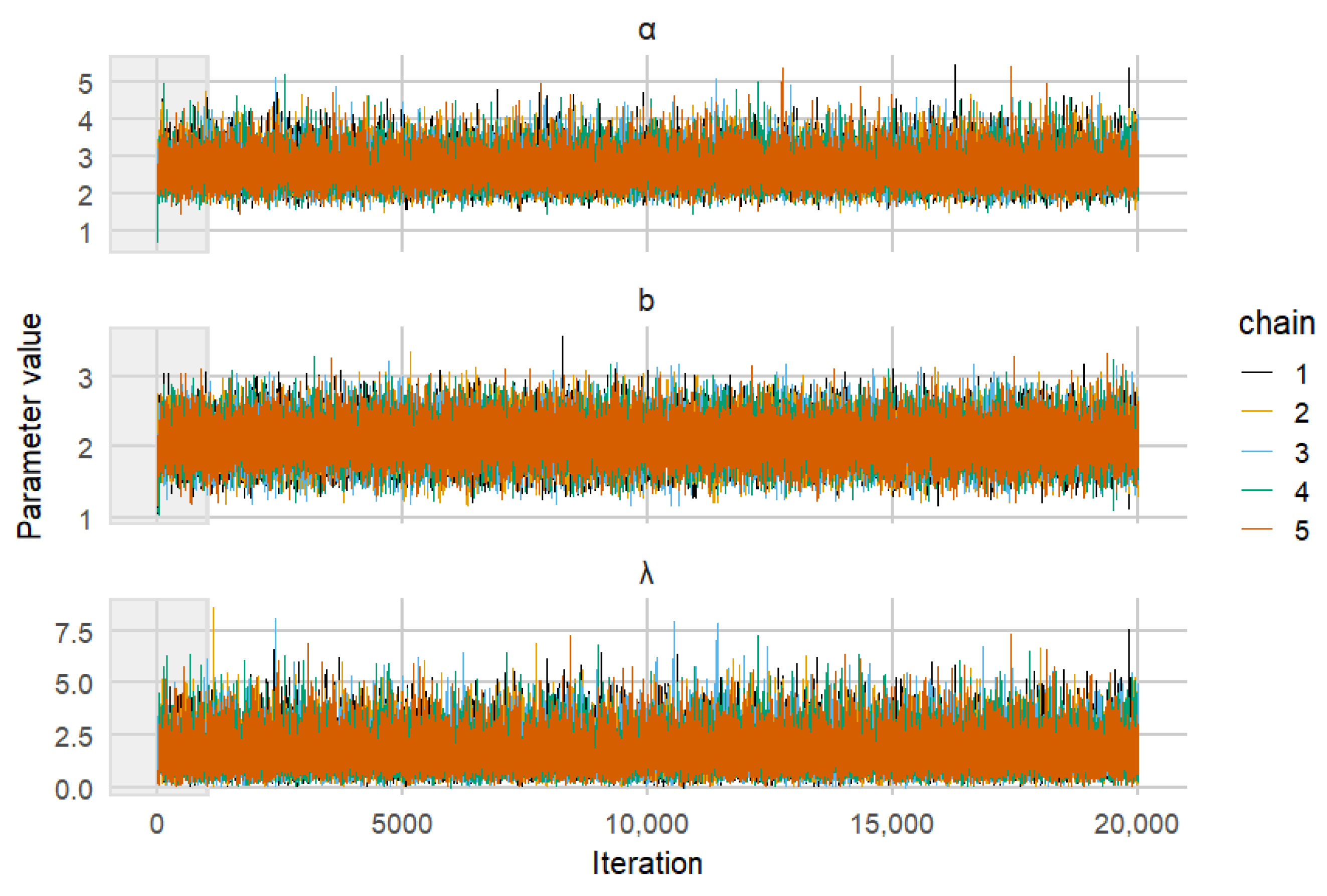 Axioms 14 00653 g007