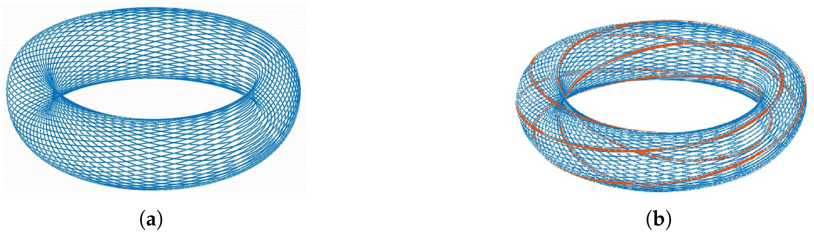 Axioms 14 00656 g001