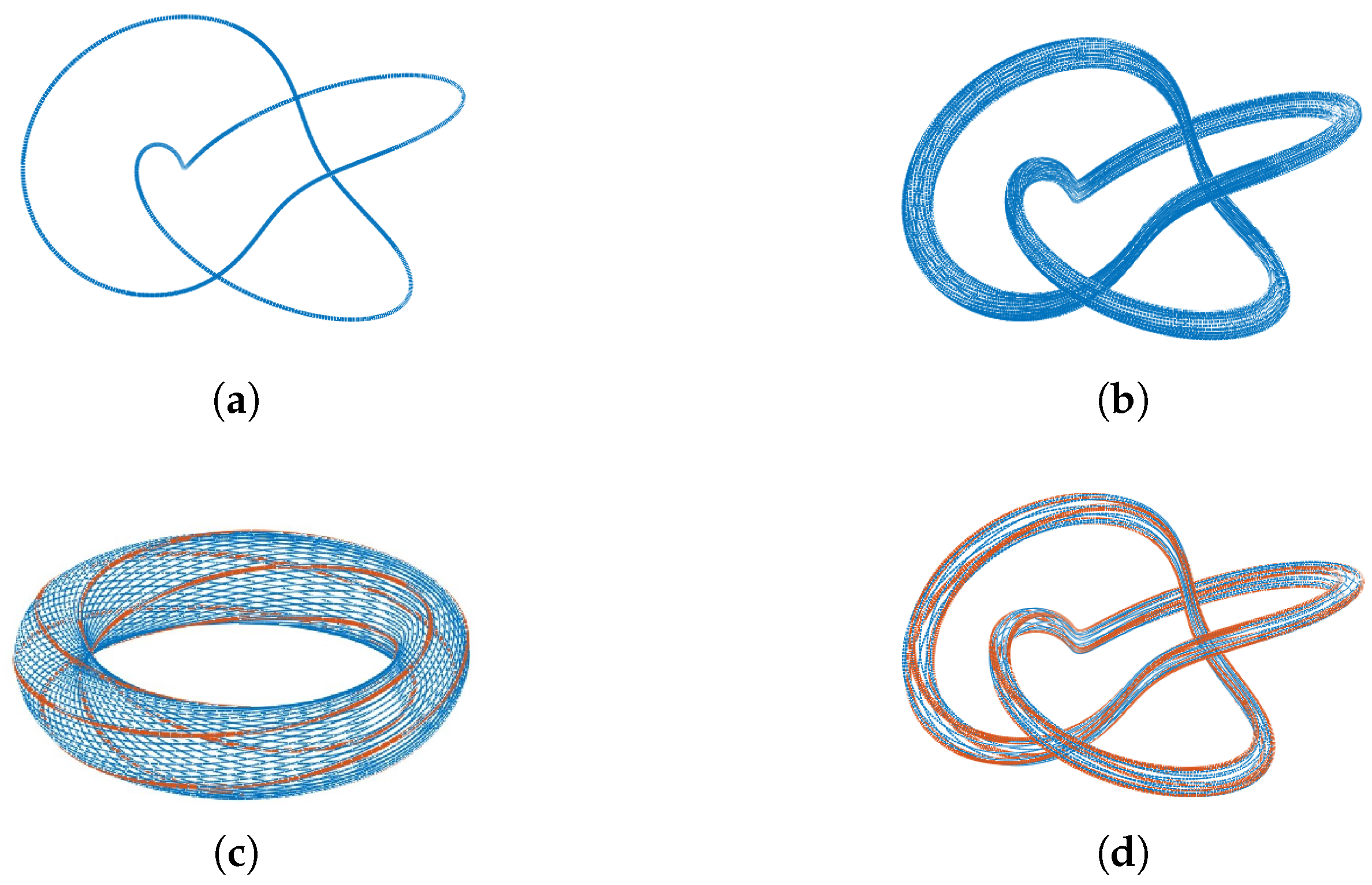 Axioms 14 00656 g003