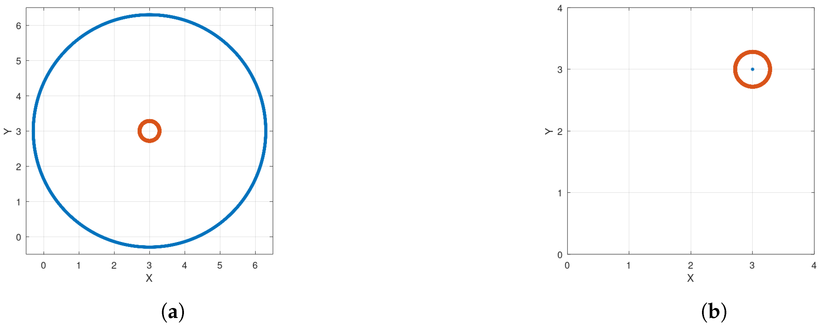 Axioms 14 00656 g004