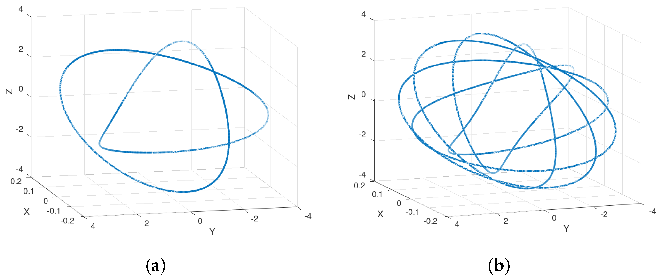 Axioms 14 00656 g007